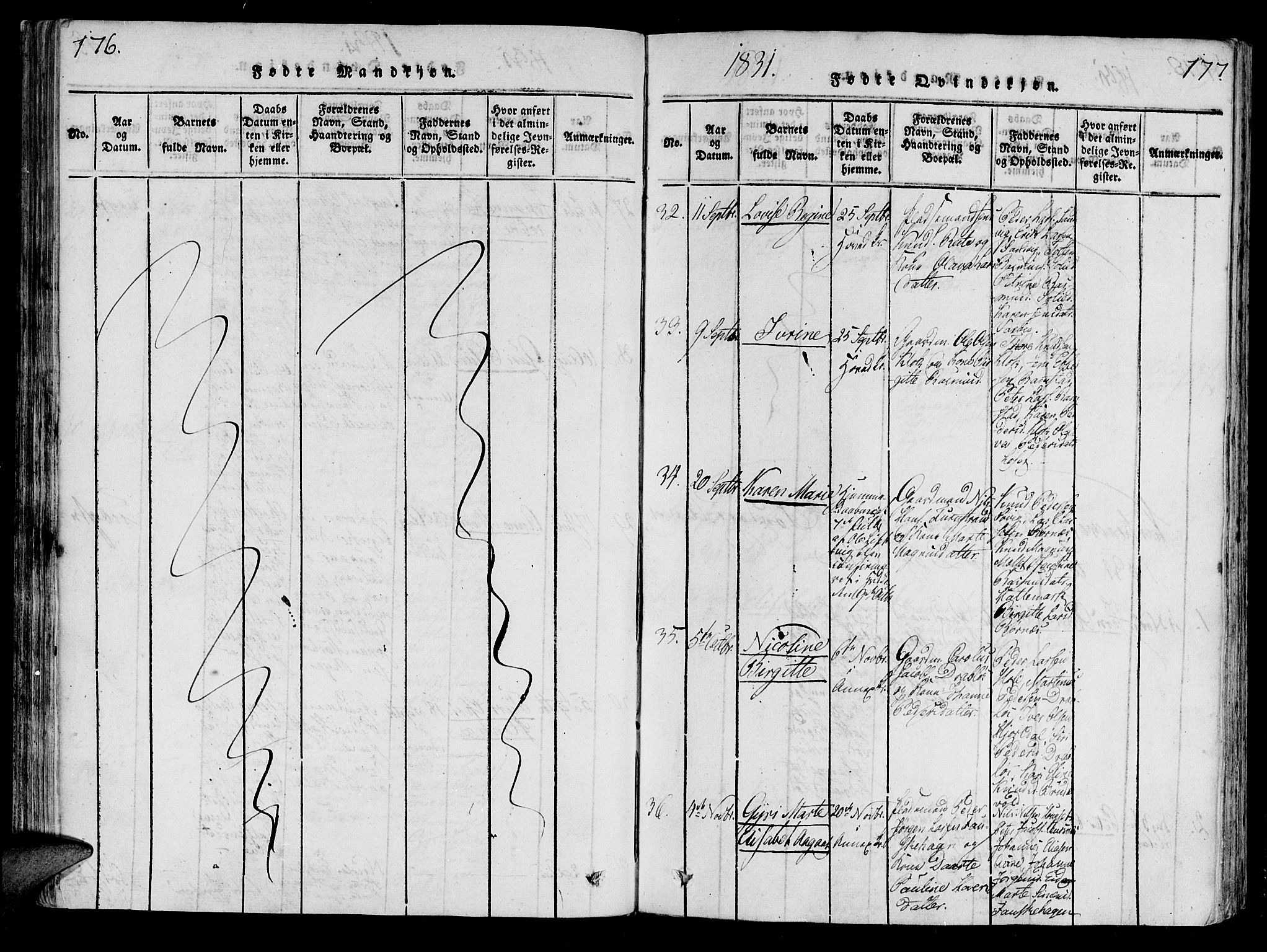 Ministerialprotokoller, klokkerbøker og fødselsregistre - Møre og Romsdal, AV/SAT-A-1454/522/L0310: Ministerialbok nr. 522A05, 1816-1832, s. 176-177