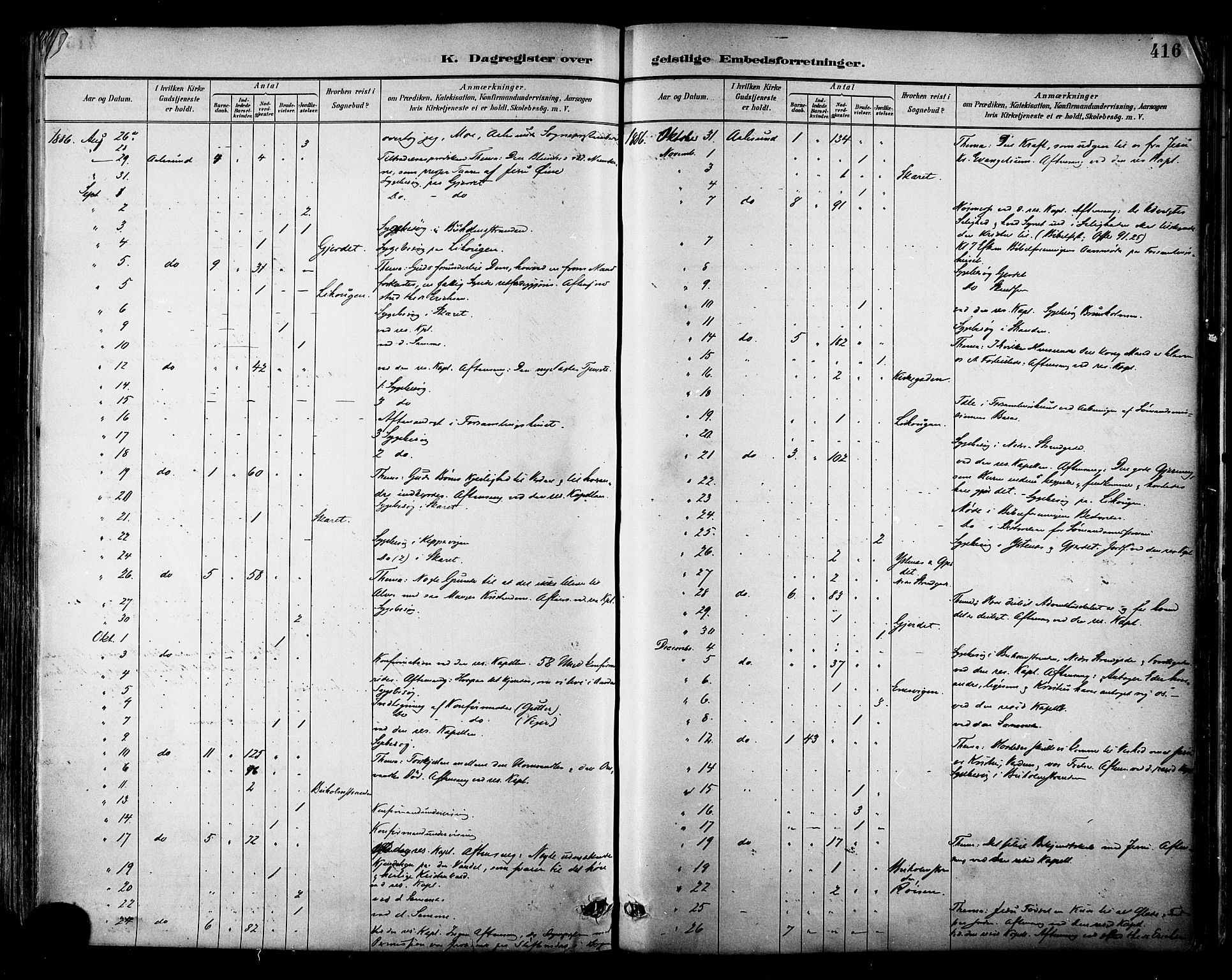 Ministerialprotokoller, klokkerbøker og fødselsregistre - Møre og Romsdal, AV/SAT-A-1454/529/L0455: Ministerialbok nr. 529A05, 1885-1893, s. 416