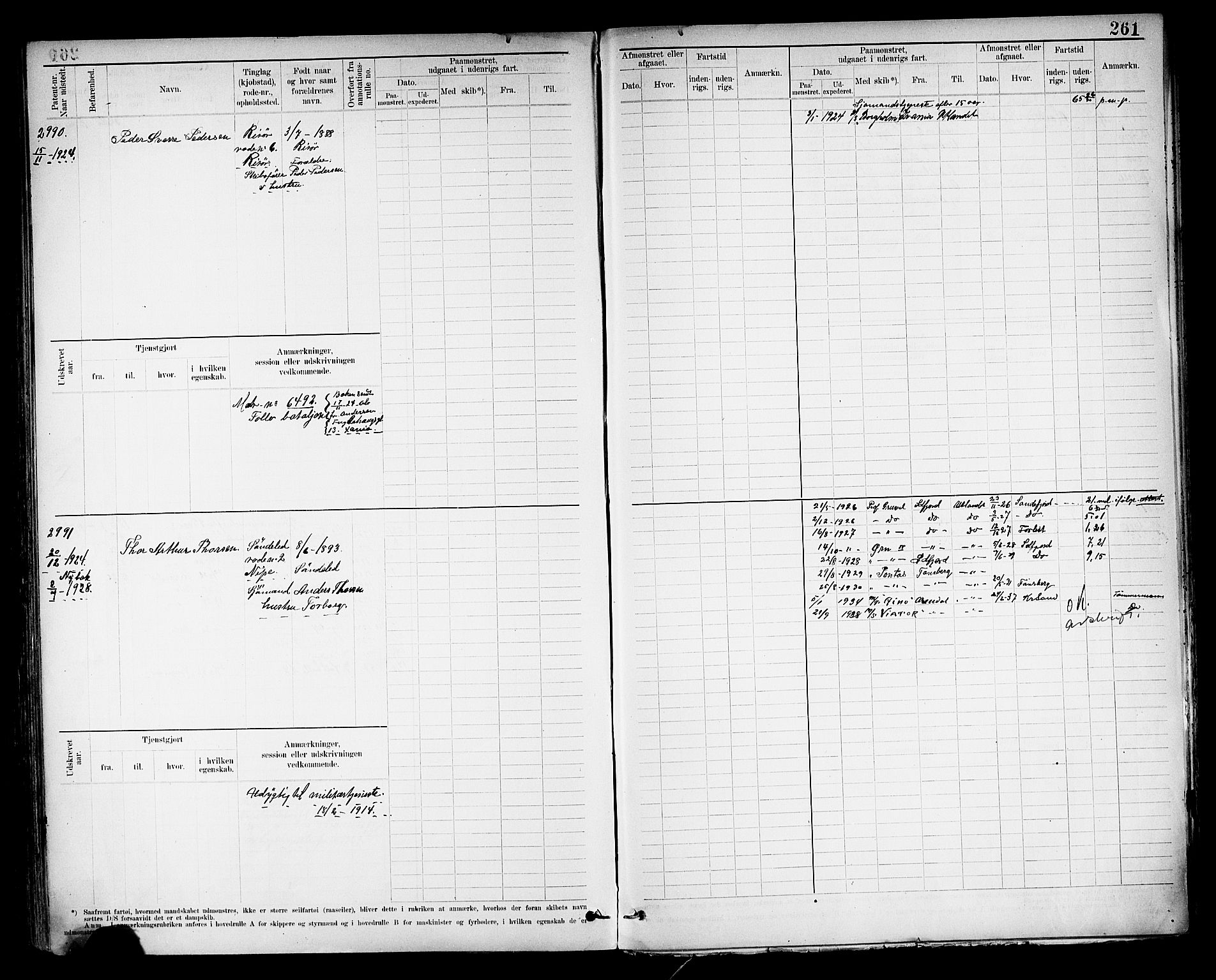 Risør mønstringskrets, SAK/2031-0010/F/Fb/L0013: Hovedrulle nr 2475-3063, T-12, 1904-1928, s. 284