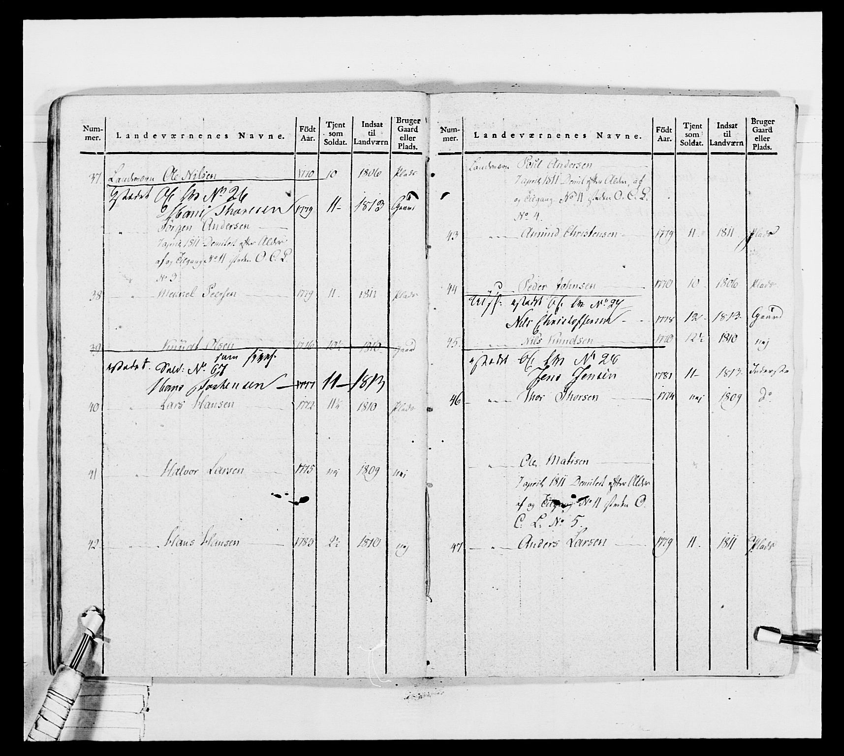 Generalitets- og kommissariatskollegiet, Det kongelige norske kommissariatskollegium, AV/RA-EA-5420/E/Eh/L0035: Nordafjelske gevorbne infanteriregiment, 1812-1813, s. 62