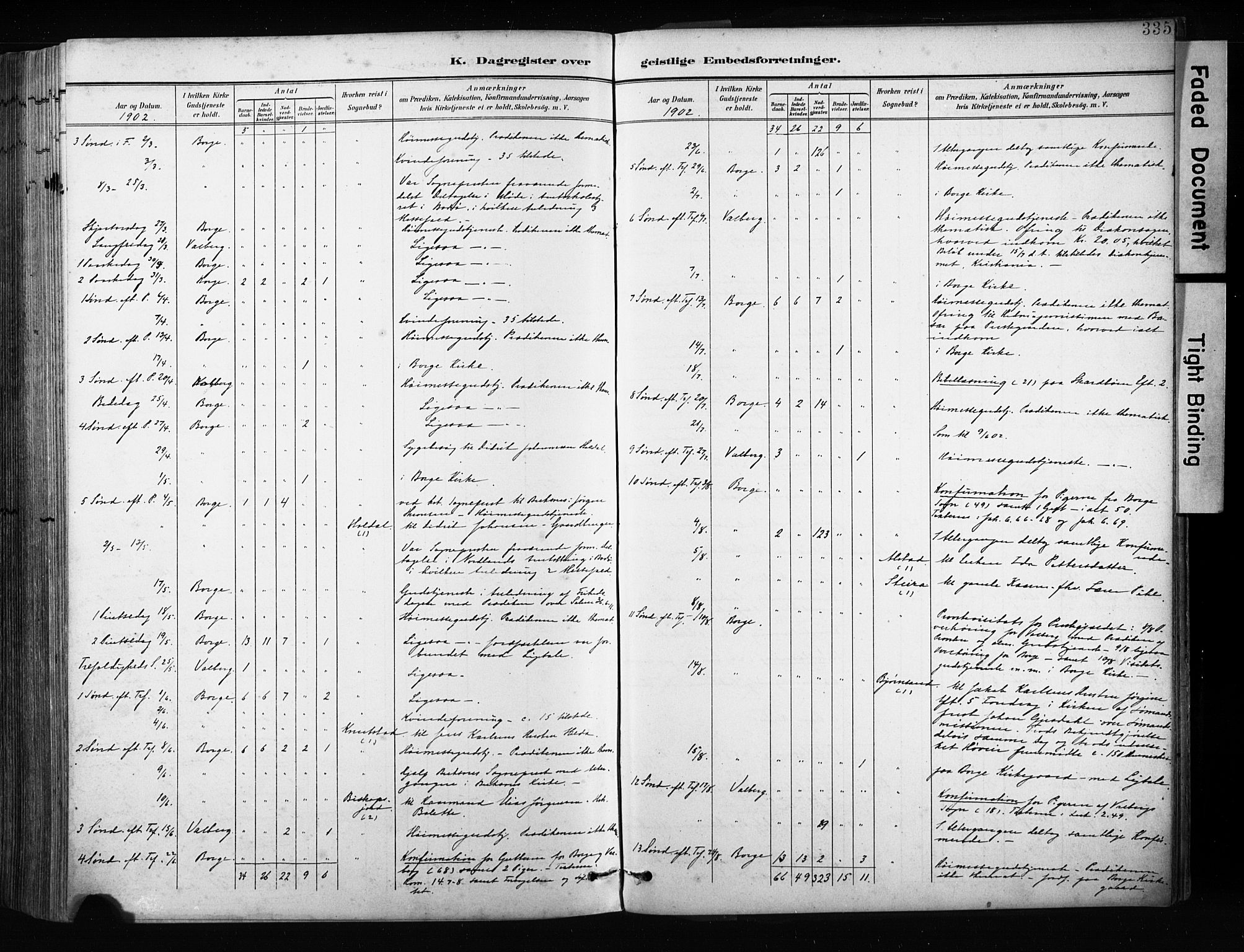 Ministerialprotokoller, klokkerbøker og fødselsregistre - Nordland, AV/SAT-A-1459/880/L1134: Ministerialbok nr. 880A08, 1899-1908, s. 335