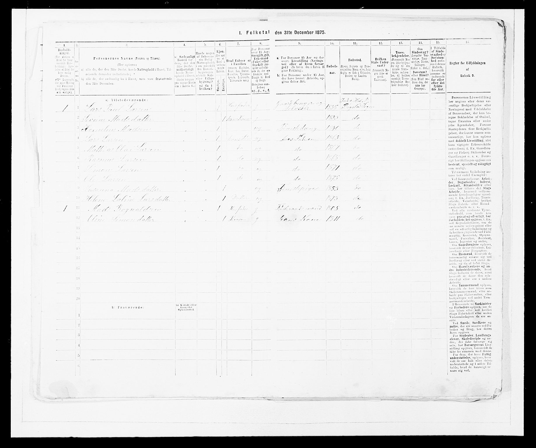 SAB, Folketelling 1875 for 1430P Indre Holmedal prestegjeld, 1875, s. 30