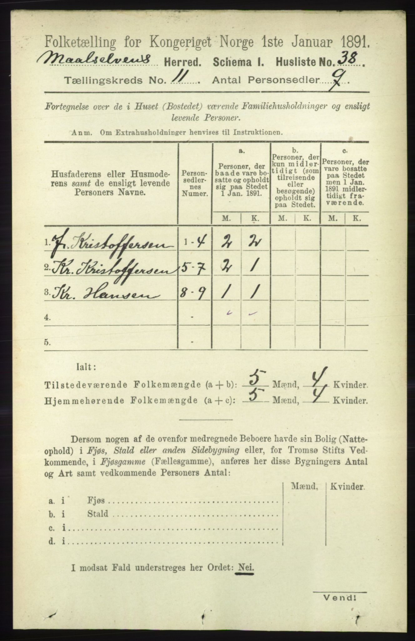 RA, Folketelling 1891 for 1924 Målselv herred, 1891, s. 3229
