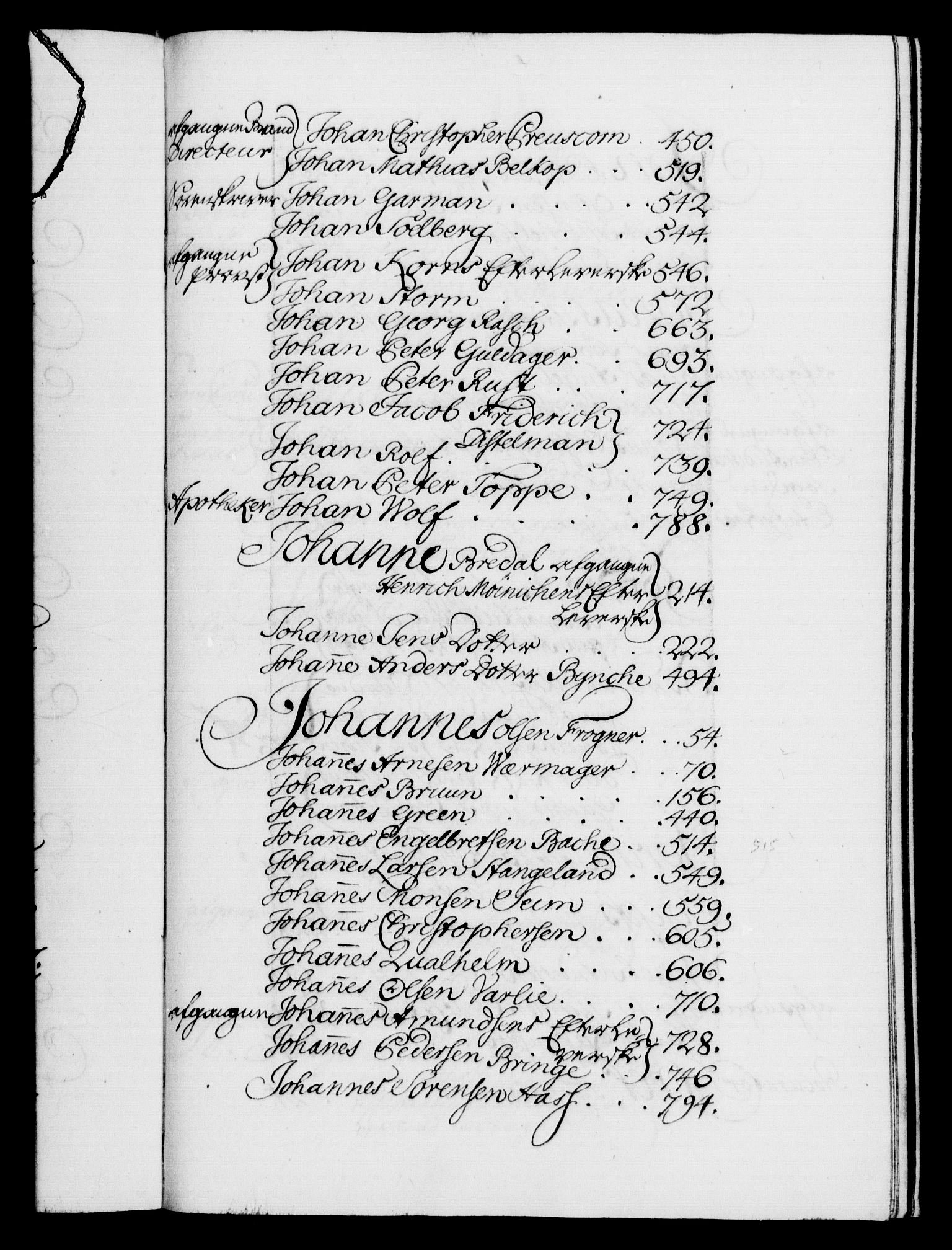 Danske Kanselli 1572-1799, AV/RA-EA-3023/F/Fc/Fca/Fcaa/L0032: Norske registre, 1741-1742