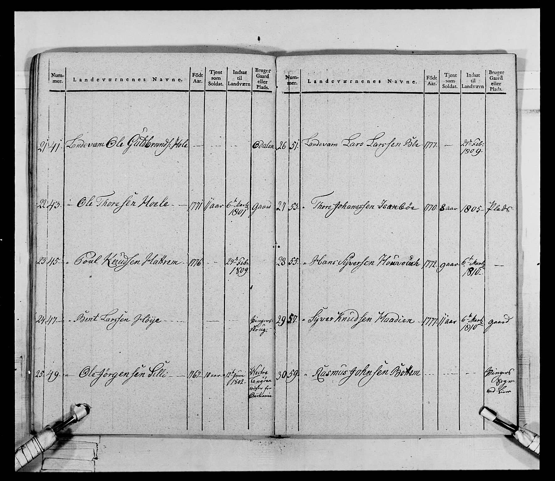 Generalitets- og kommissariatskollegiet, Det kongelige norske kommissariatskollegium, RA/EA-5420/E/Eh/L0069: Opplandske gevorbne infanteriregiment, 1810-1818, s. 694