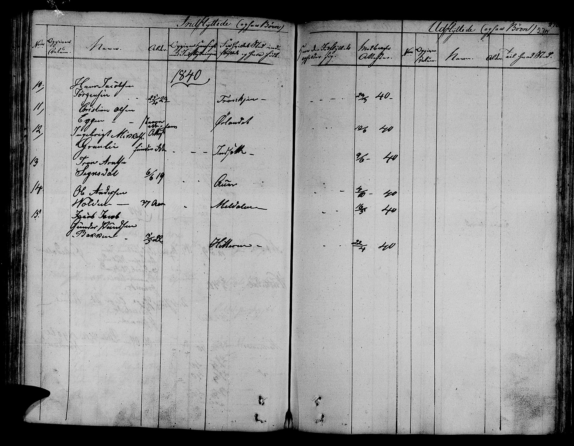 Ministerialprotokoller, klokkerbøker og fødselsregistre - Sør-Trøndelag, SAT/A-1456/630/L0492: Ministerialbok nr. 630A05, 1830-1840, s. 270