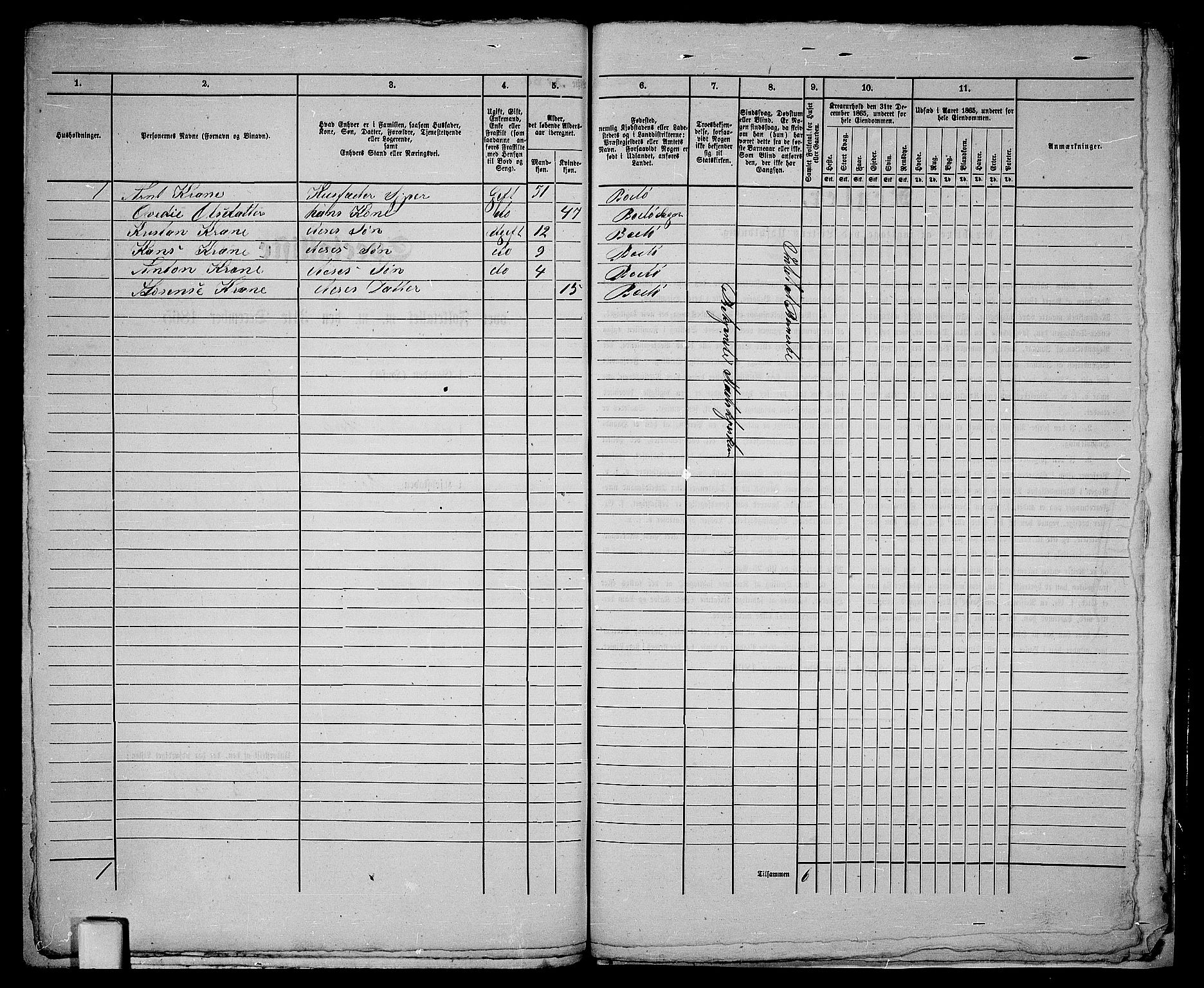 RA, Folketelling 1865 for 1804B Bodø prestegjeld, Bodø kjøpstad, 1865, s. 148