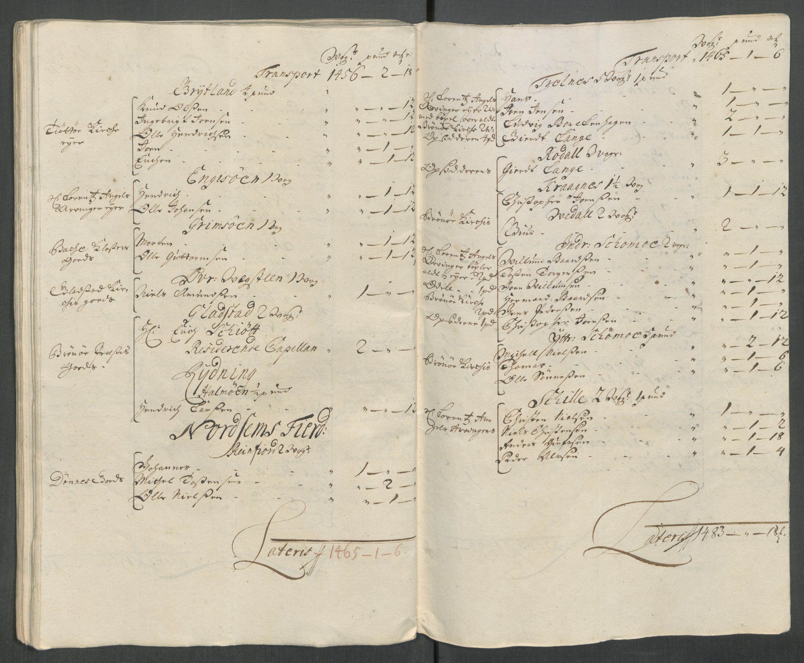 Rentekammeret inntil 1814, Reviderte regnskaper, Fogderegnskap, RA/EA-4092/R65/L4512: Fogderegnskap Helgeland, 1712-1713, s. 76