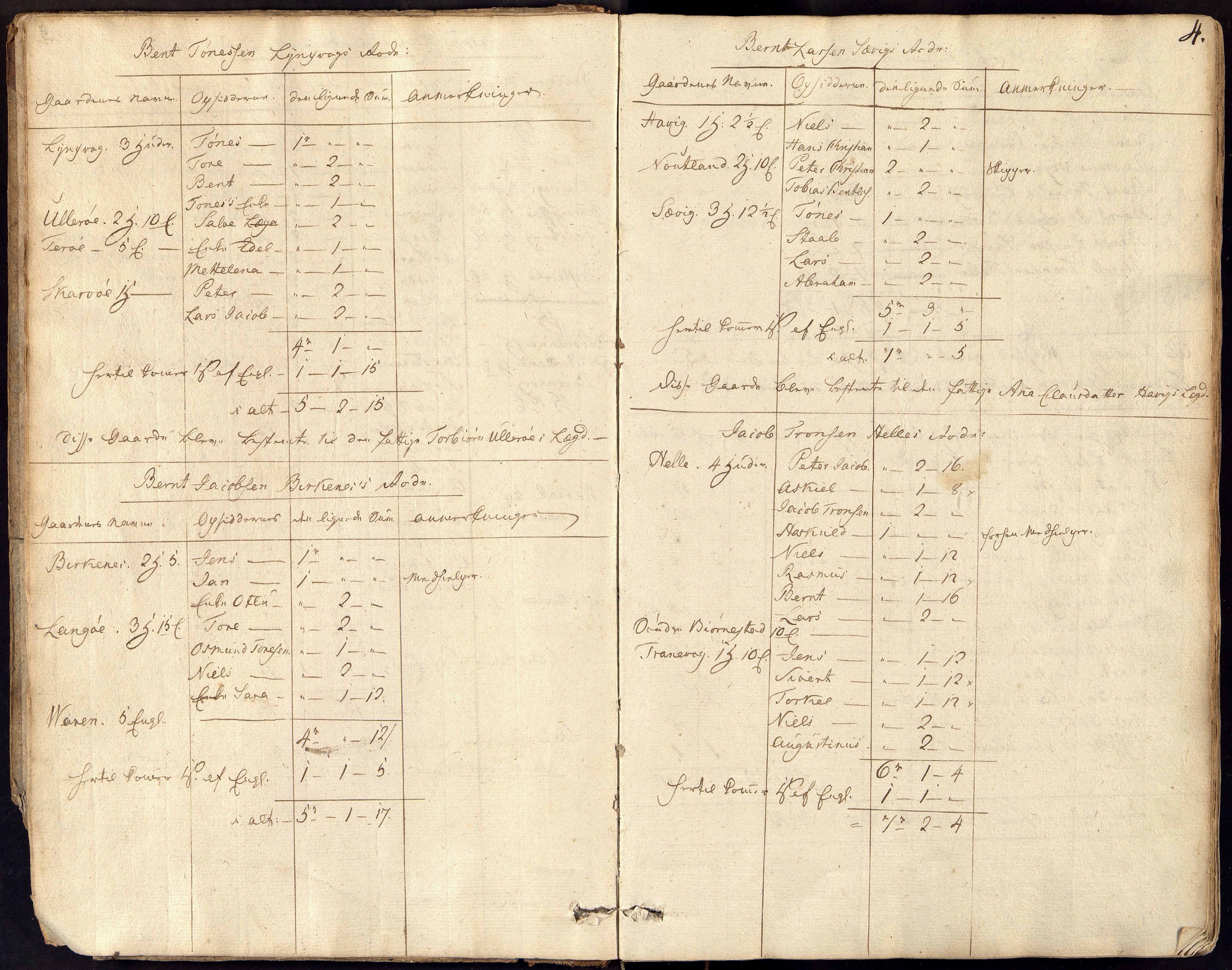 Spind kommune - Fattigvesenet, ARKSOR/1003SP600/A/L0005: Forhandlingsprotokoll, fattigkommisjon (d), 1801-1833