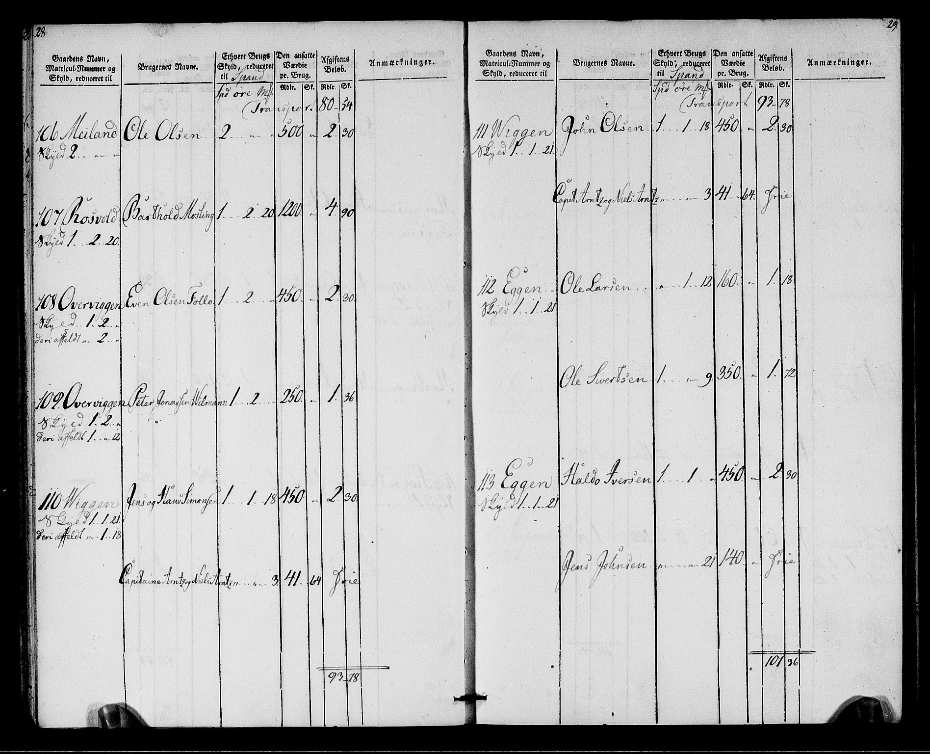 Rentekammeret inntil 1814, Realistisk ordnet avdeling, AV/RA-EA-4070/N/Ne/Nea/L0142: Strinda og Selbu fogderi. Oppebørselsregister, 1803-1804, s. 16