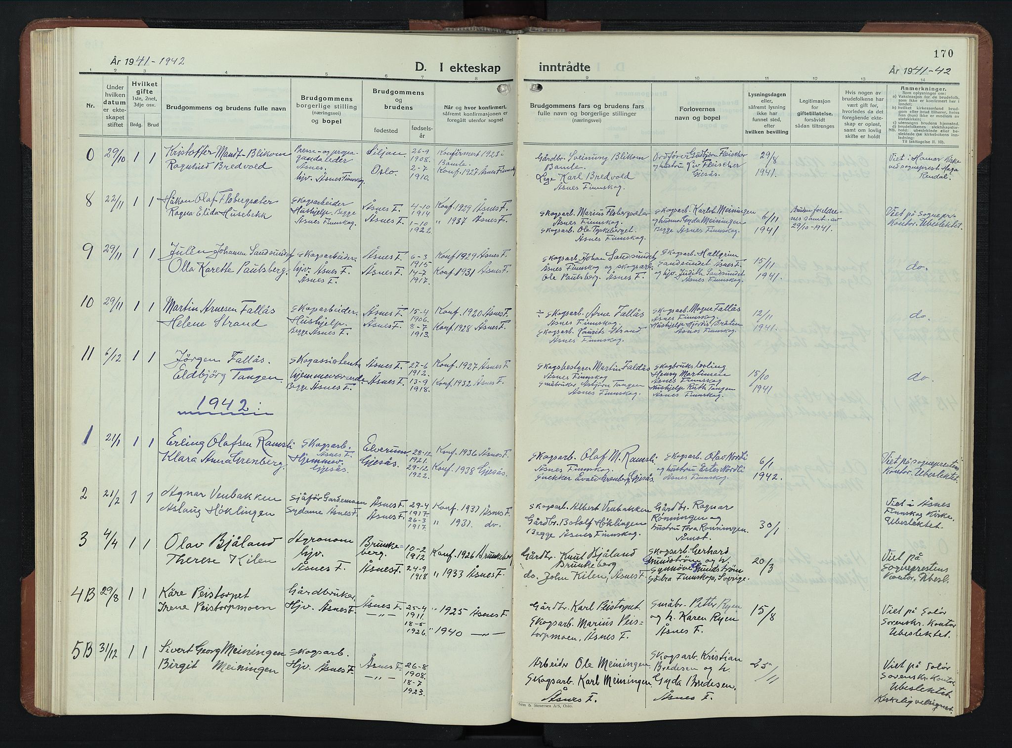 Åsnes prestekontor, AV/SAH-PREST-042/H/Ha/Hab/L0009: Klokkerbok nr. 9, 1930-1954, s. 170