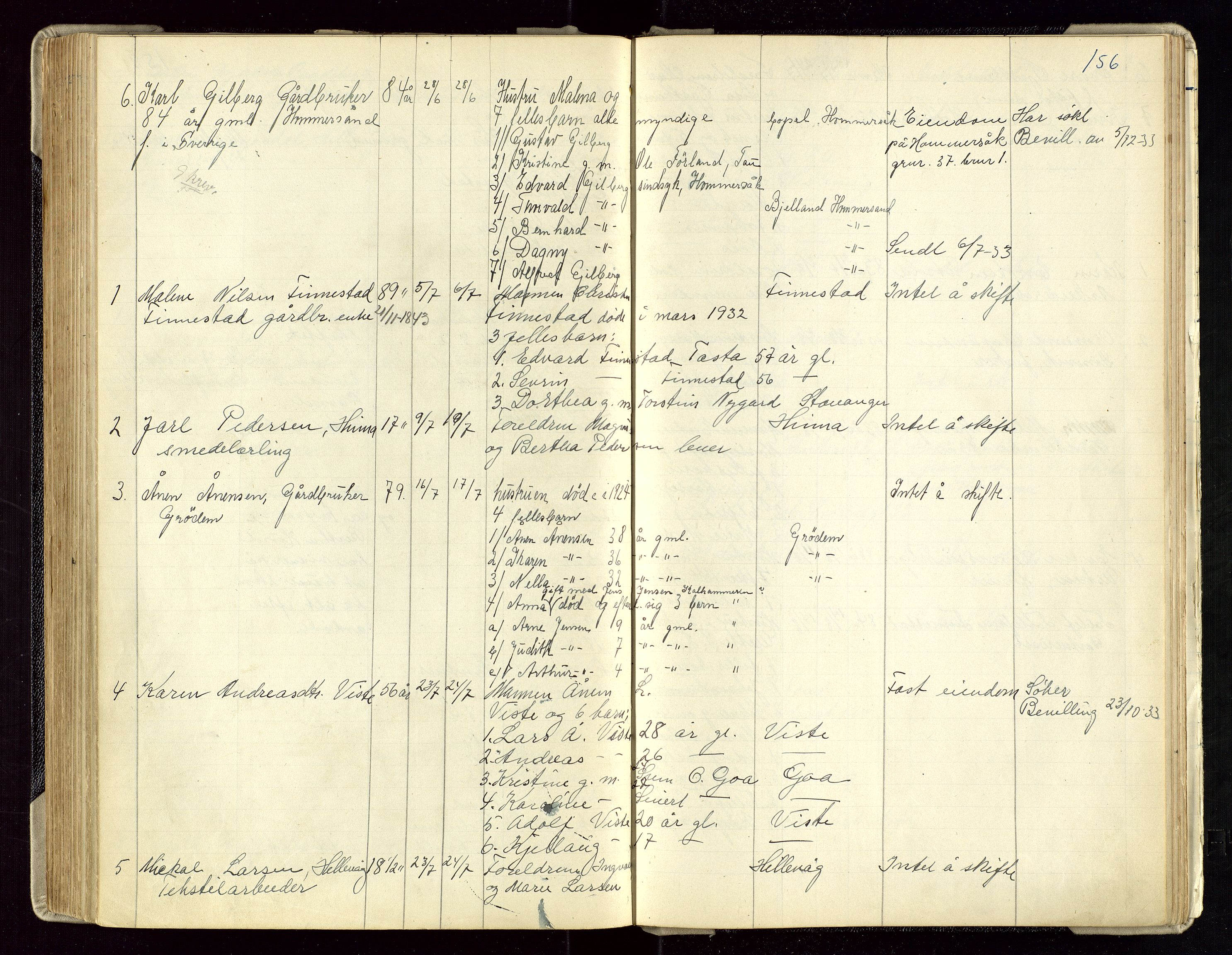 Hetland lensmannskontor, AV/SAST-A-100101/Gga/L0003: Dødsfallprotokoll (med alfabetisk navneregister), 1921-1936, s. 156