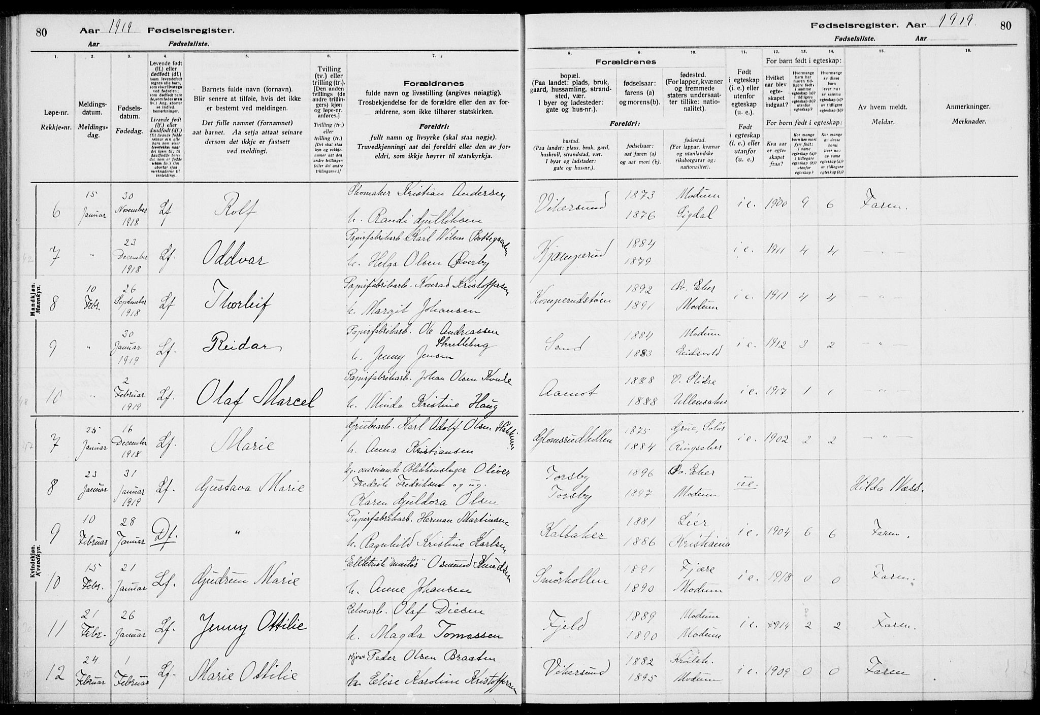 Modum kirkebøker, AV/SAKO-A-234/J/Ja/L0001: Fødselsregister nr. I 1, 1916-1923, s. 80