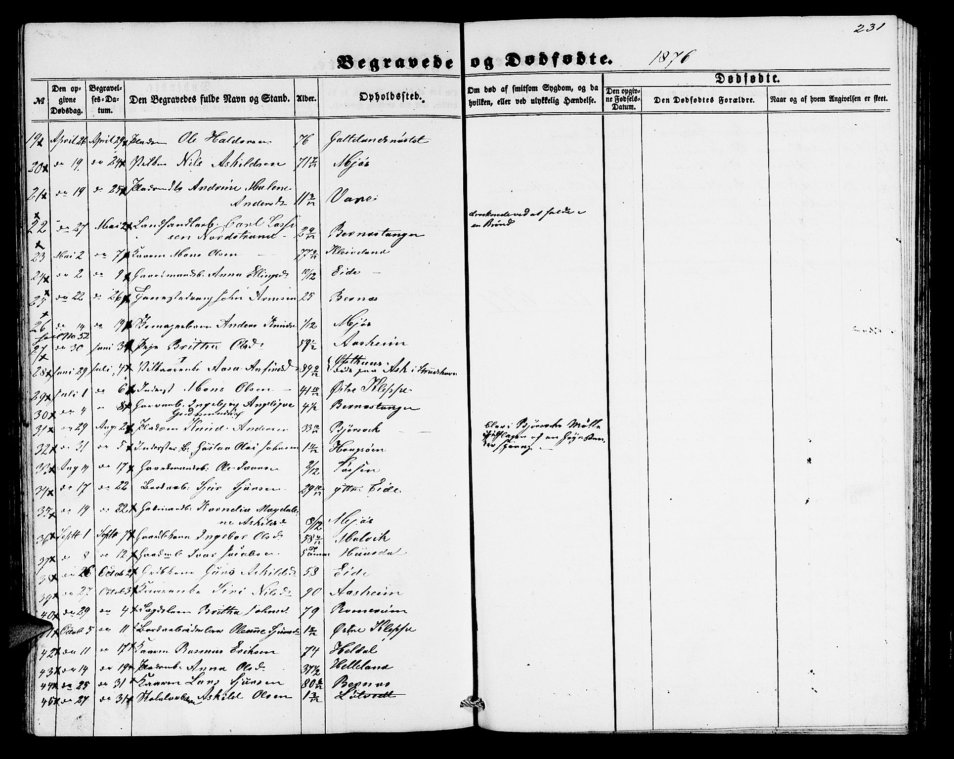 Hosanger sokneprestembete, AV/SAB-A-75801/H/Hab: Klokkerbok nr. A 2, 1857-1881, s. 231