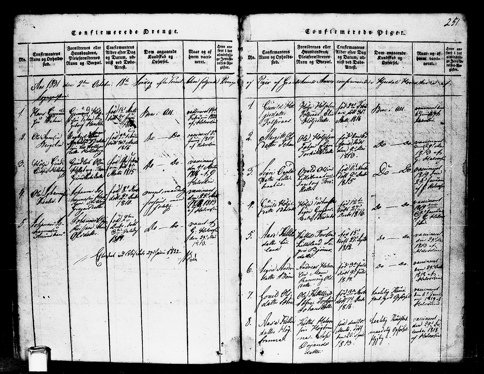 Gransherad kirkebøker, SAKO/A-267/F/Fa/L0001: Ministerialbok nr. I 1, 1815-1843, s. 251