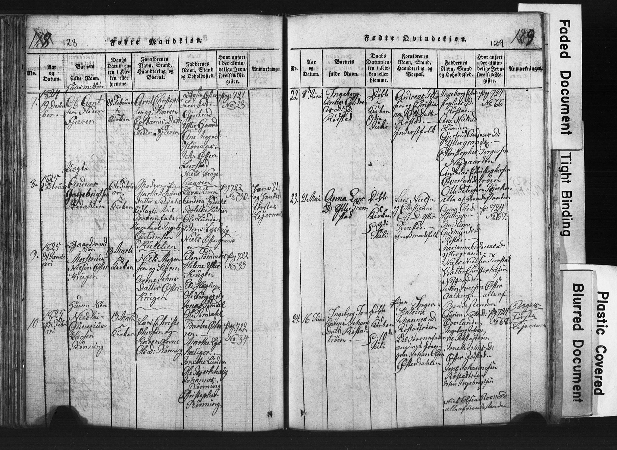 Ministerialprotokoller, klokkerbøker og fødselsregistre - Nord-Trøndelag, SAT/A-1458/701/L0017: Klokkerbok nr. 701C01, 1817-1825, s. 128-129