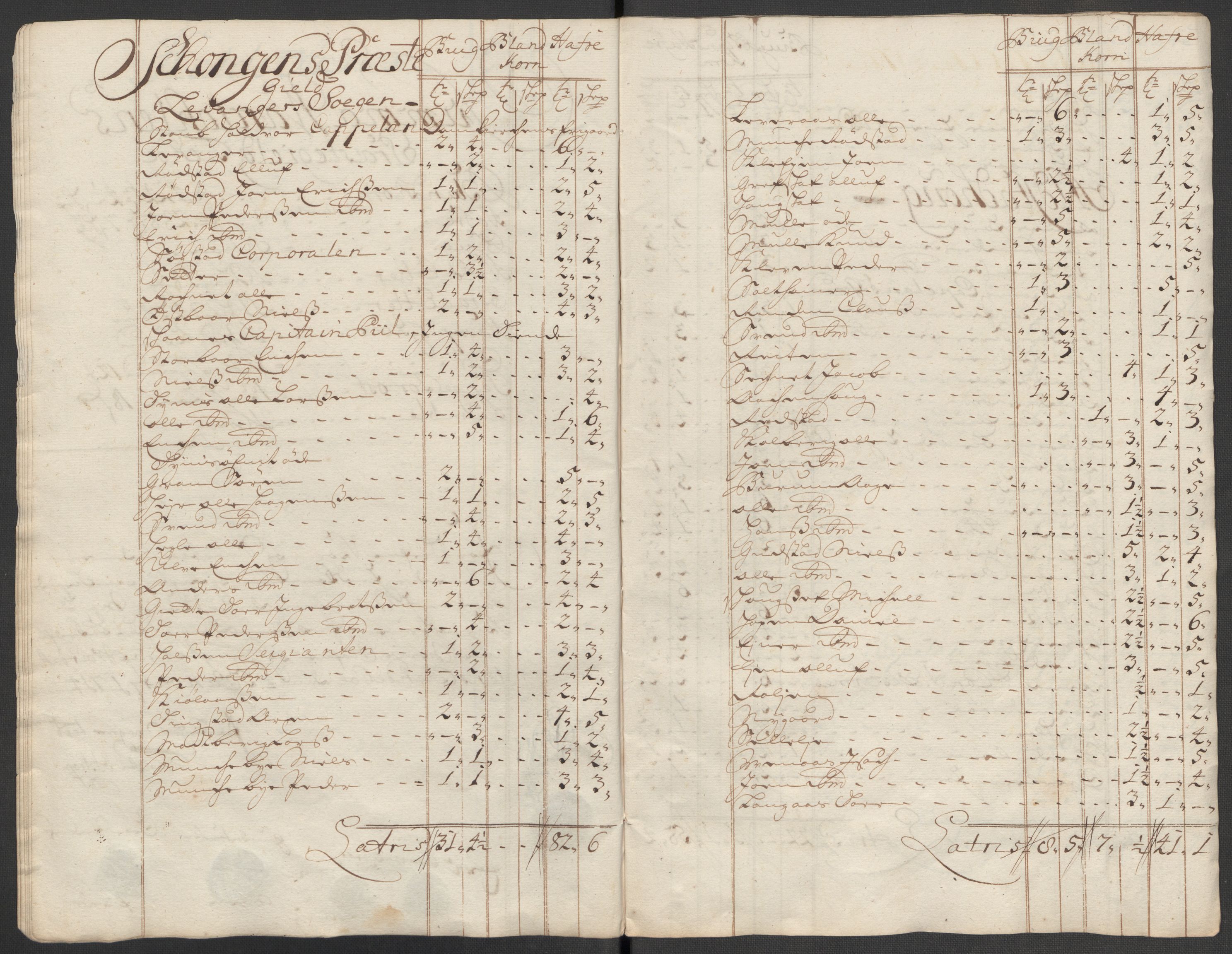 Rentekammeret inntil 1814, Reviderte regnskaper, Fogderegnskap, AV/RA-EA-4092/R62/L4204: Fogderegnskap Stjørdal og Verdal, 1714, s. 228