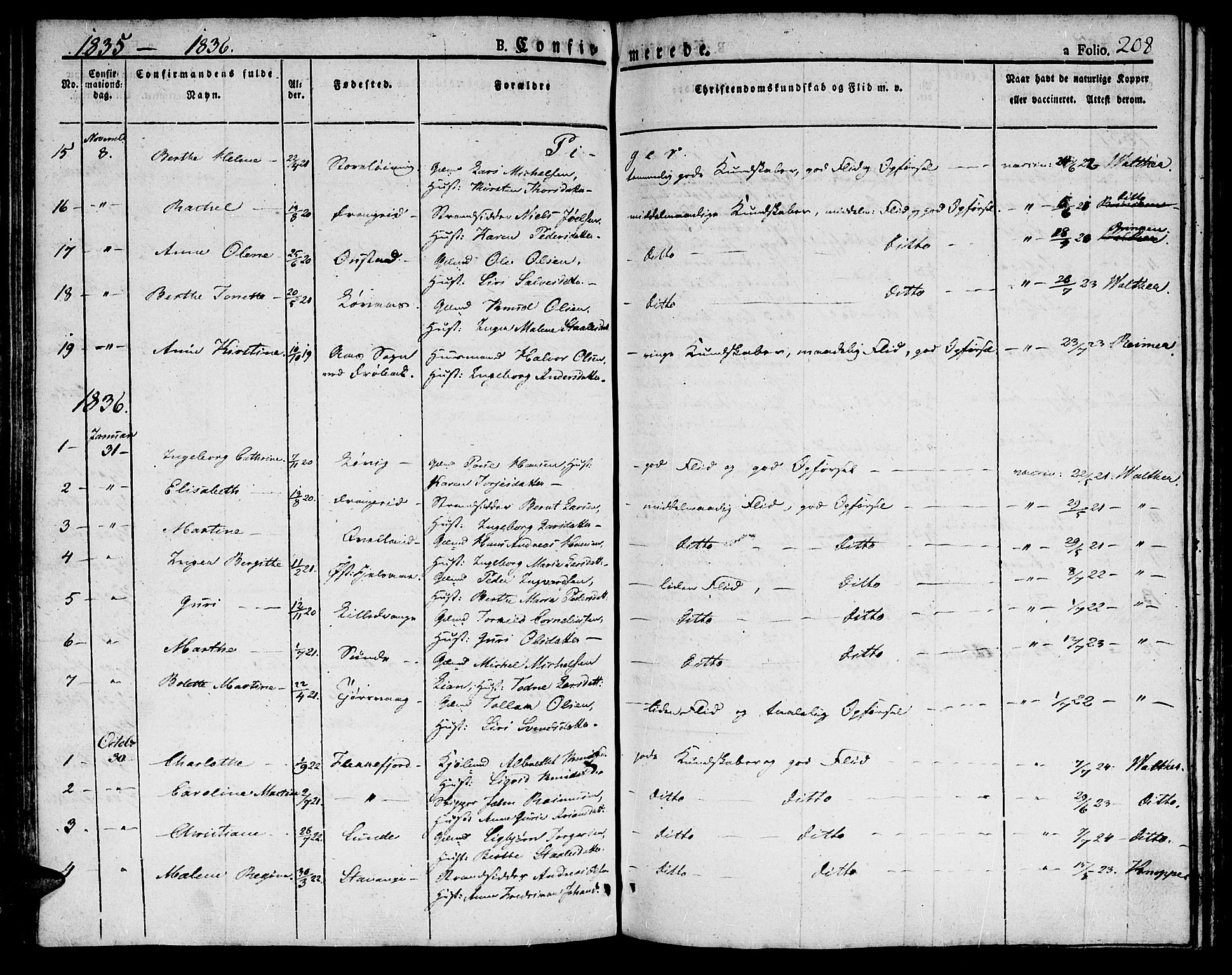 Flekkefjord sokneprestkontor, AV/SAK-1111-0012/F/Fb/Fbc/L0004: Klokkerbok nr. B 4, 1827-1846, s. 208