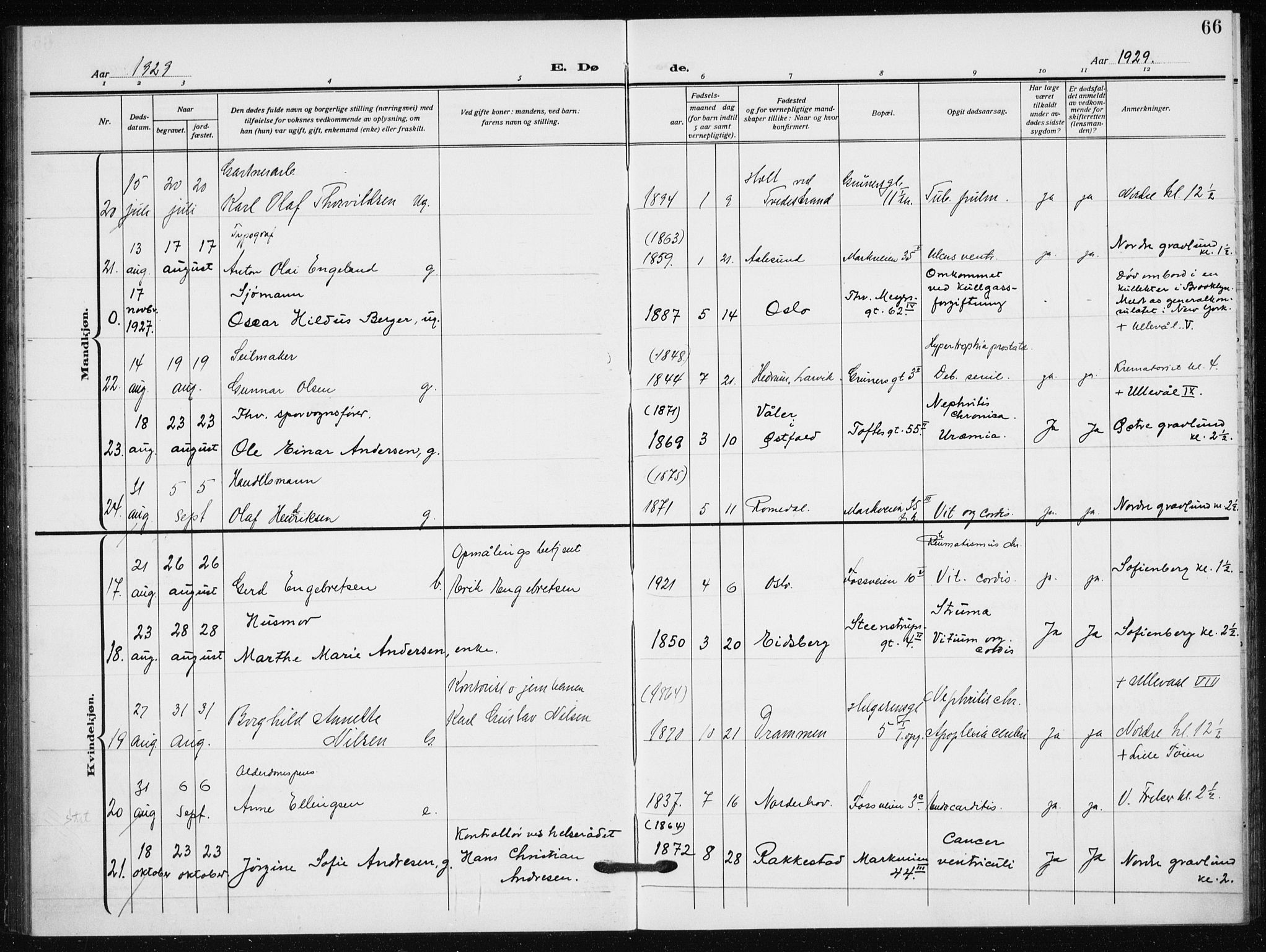 Hauge prestekontor Kirkebøker, AV/SAO-A-10849/F/Fa/L0005: Ministerialbok nr. 5, 1917-1938, s. 66