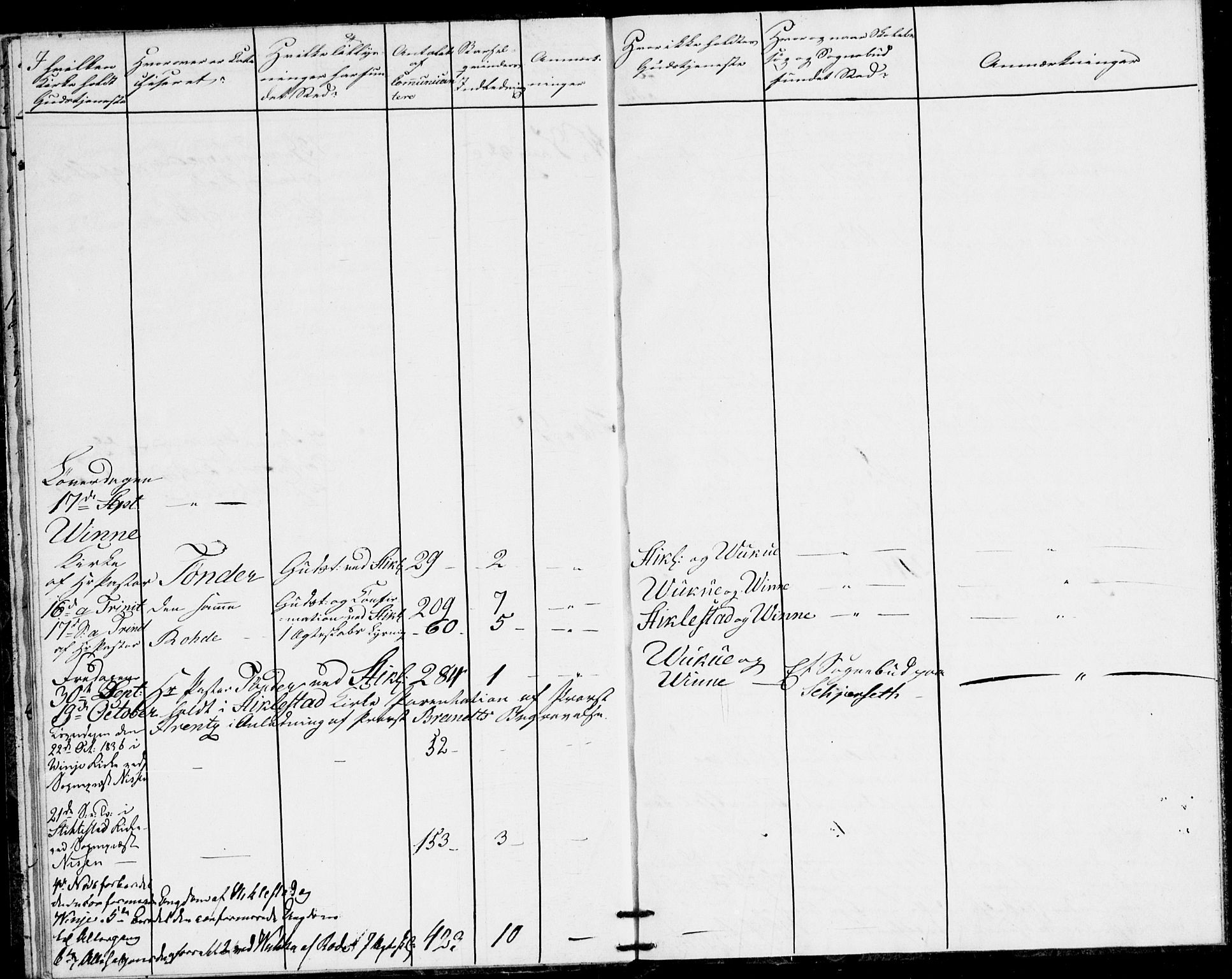 Ministerialprotokoller, klokkerbøker og fødselsregistre - Nord-Trøndelag, SAT/A-1458/723/L0245: Ministerialbok nr. 723A14, 1835-1841