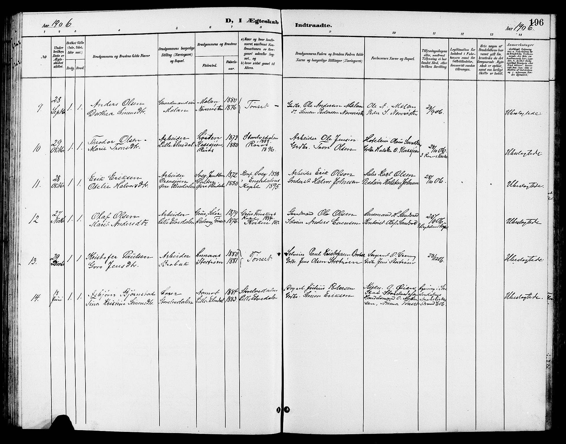 Tynset prestekontor, SAH/PREST-058/H/Ha/Hab/L0009: Klokkerbok nr. 9, 1900-1914, s. 196