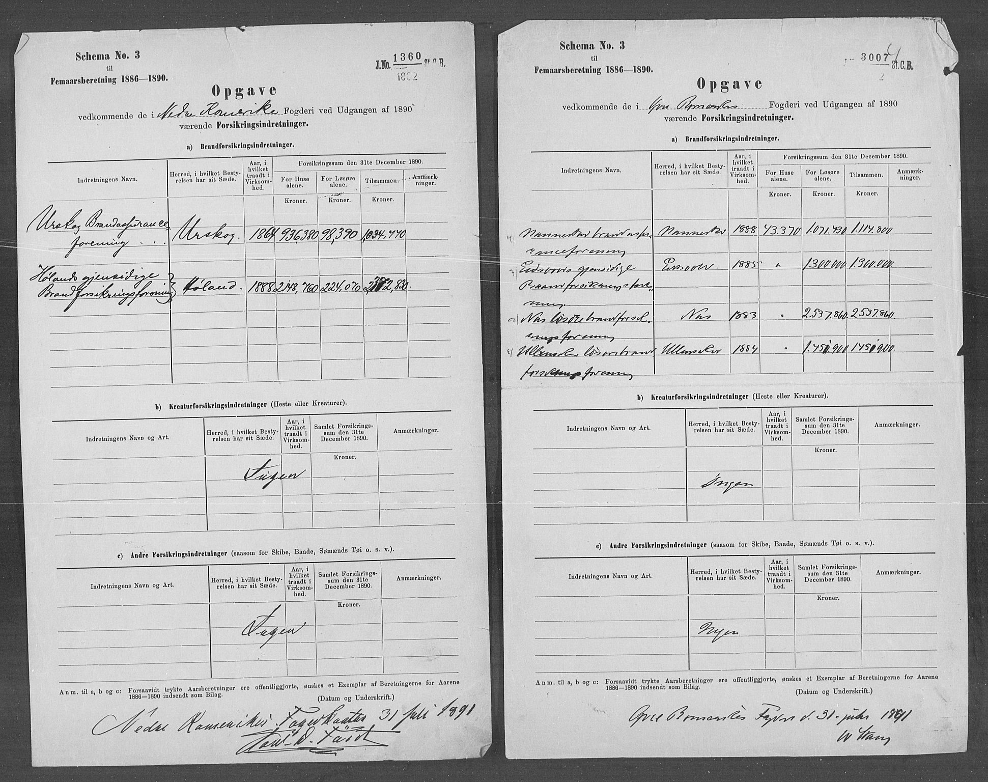 Statistisk sentralbyrå, Næringsøkonomiske emner, Generelt - Amtmennenes femårsberetninger, AV/RA-S-2233/F/Fa/L0070: --, 1886-1890, s. 24