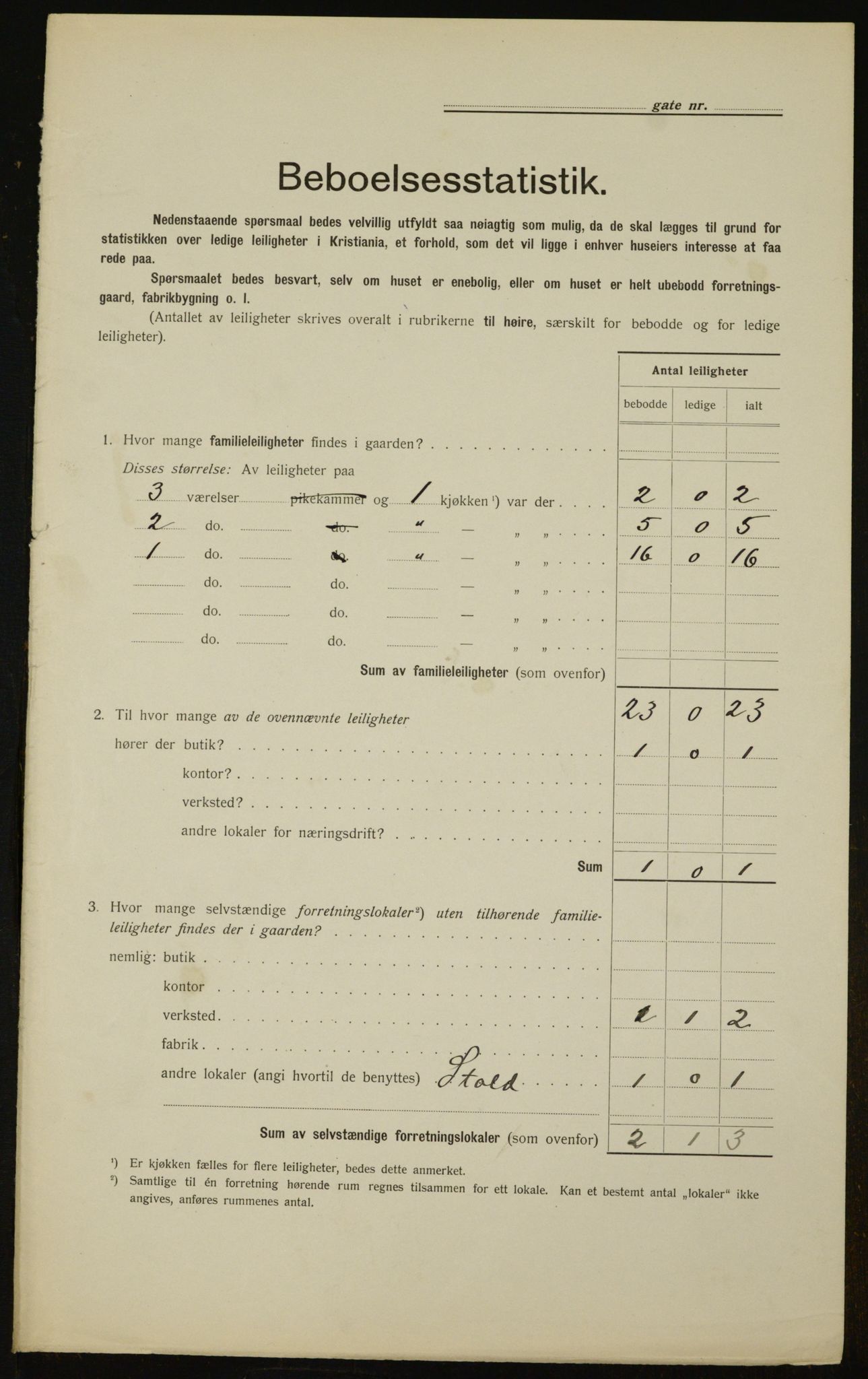 OBA, Kommunal folketelling 1.2.1912 for Kristiania, 1912, s. 60485