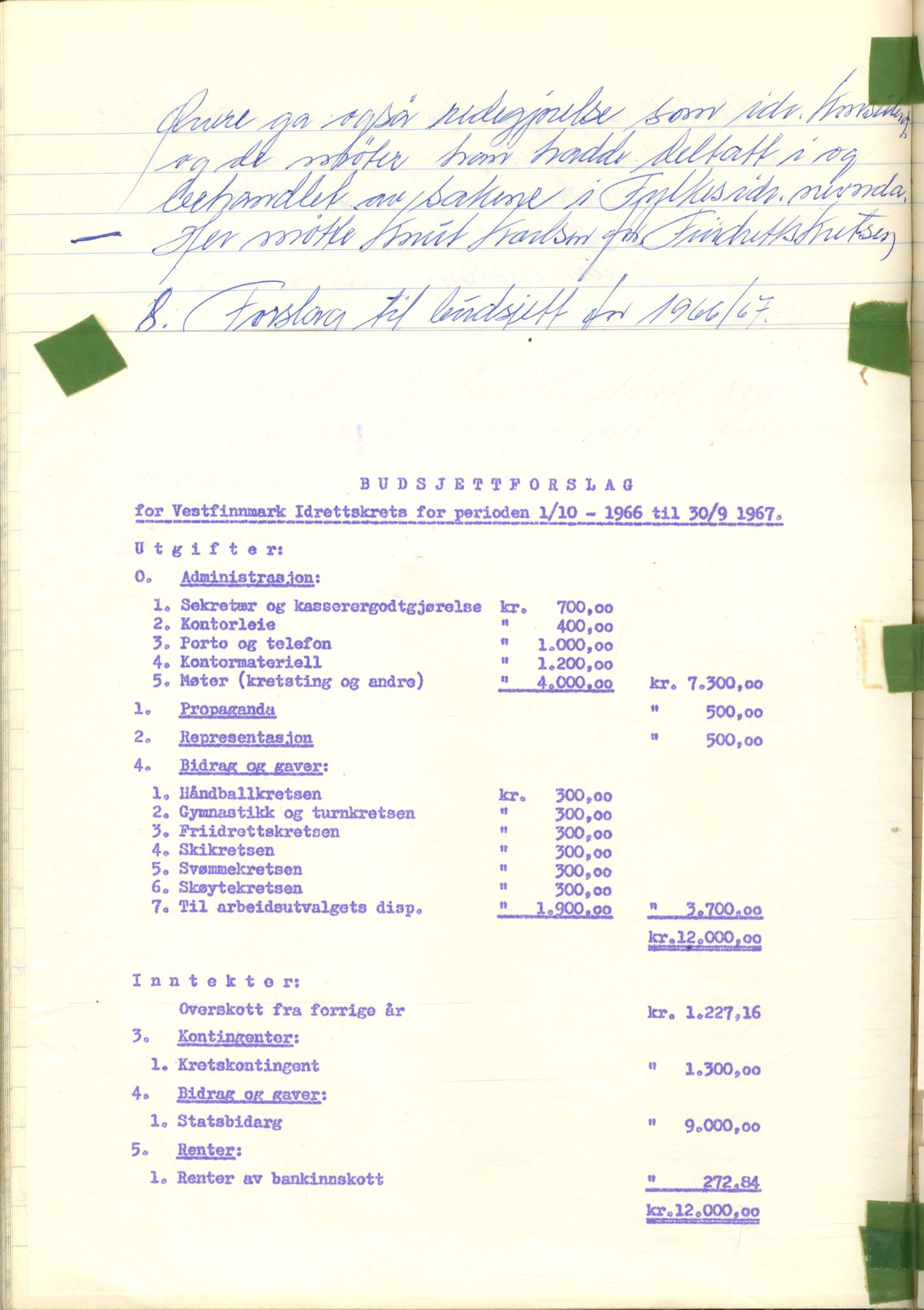 Vest-Finnmark Idrettskrets, FMFB/A-1042/A/Aa/L0003: Møteprotokoll for styre, kretsting og arbeidsutvalg, 1961-1971, s. 151