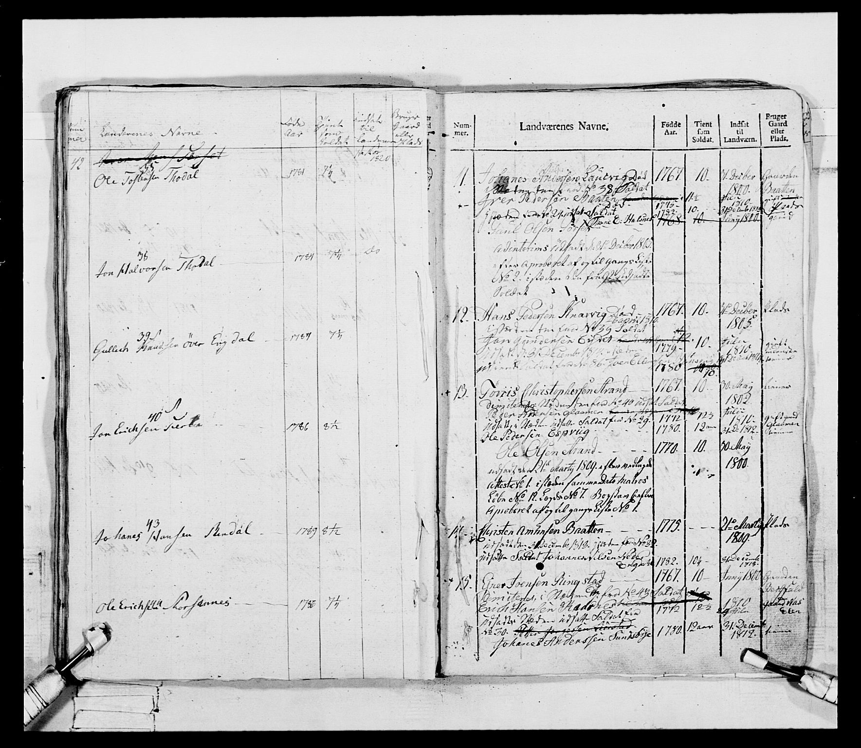 Generalitets- og kommissariatskollegiet, Det kongelige norske kommissariatskollegium, AV/RA-EA-5420/E/Eh/L0083a: 2. Trondheimske nasjonale infanteriregiment, 1810, s. 38