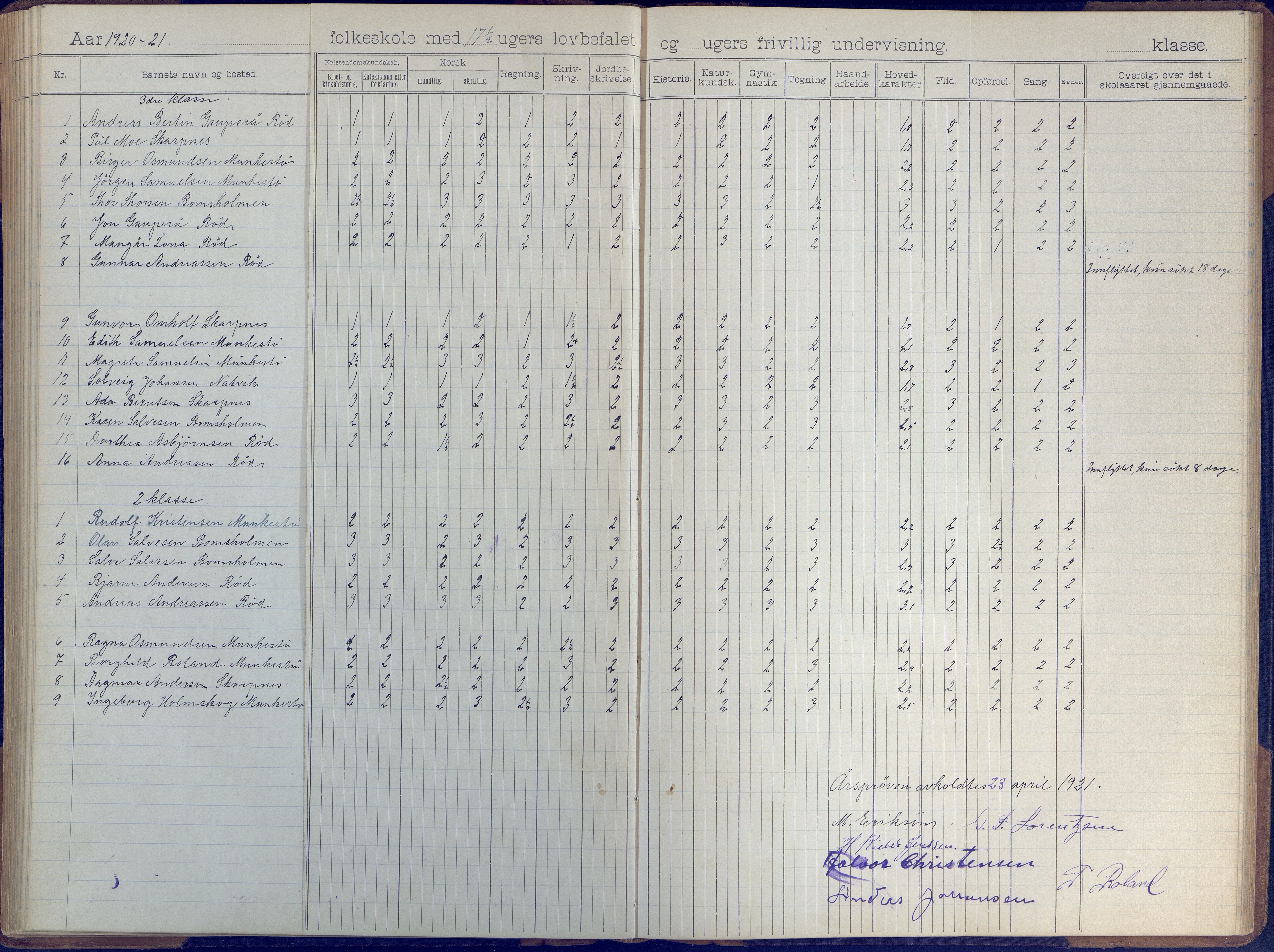 Øyestad kommune frem til 1979, AAKS/KA0920-PK/06/06B/L0001: Skoleprotokoll, 1896-1947