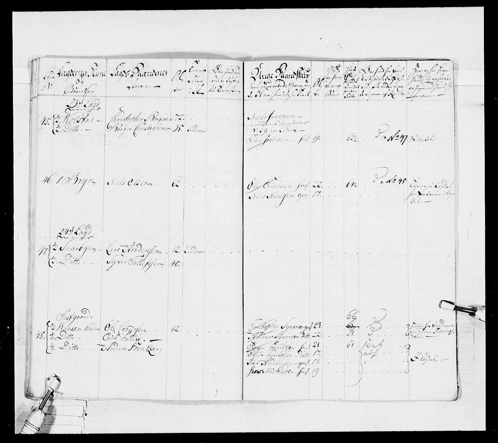 Generalitets- og kommissariatskollegiet, Det kongelige norske kommissariatskollegium, RA/EA-5420/E/Eh/L0037: 1. Akershusiske nasjonale infanteriregiment, 1767-1773, s. 760