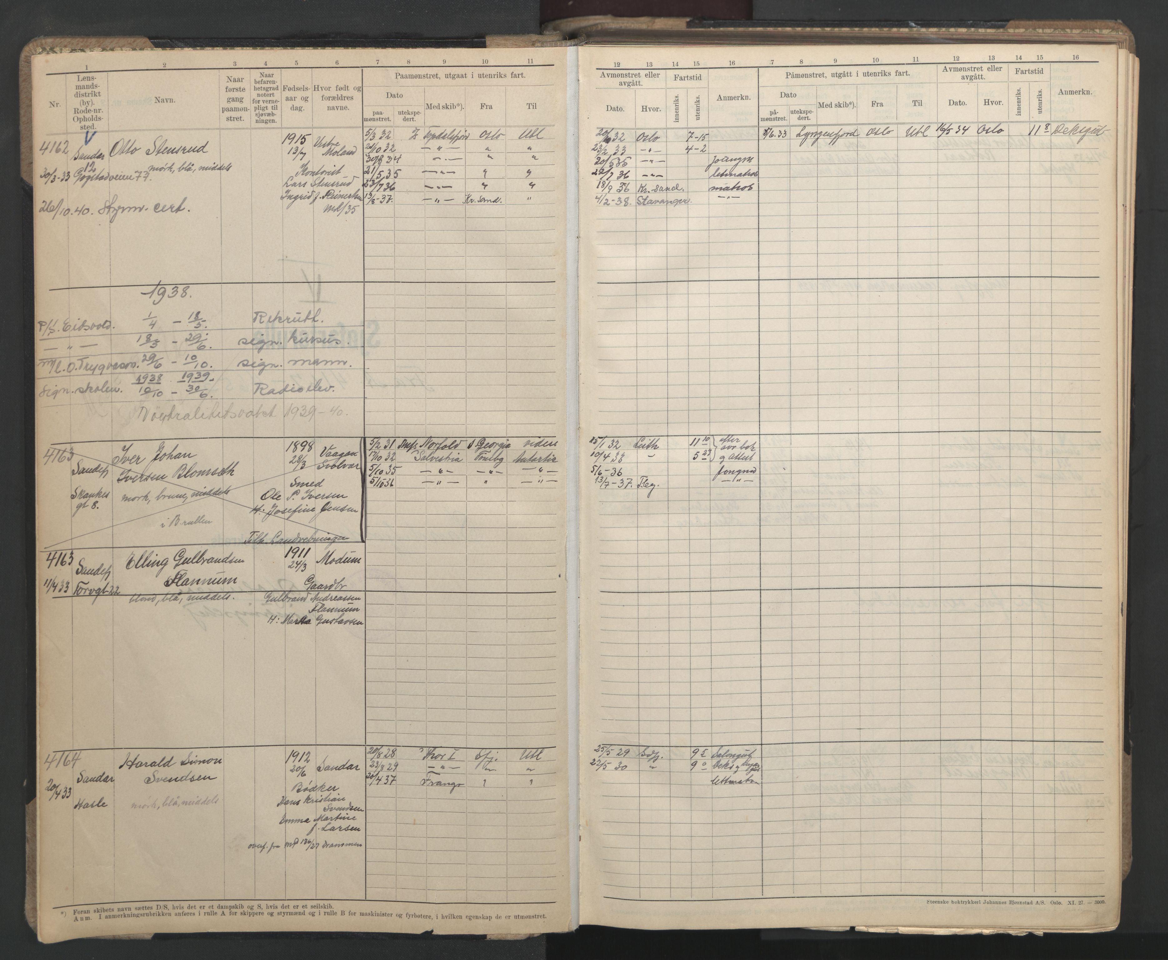 Sandefjord innrulleringskontor, AV/SAKO-A-788/F/Fb/L0013: Hovedrulle, 1933-1940, s. 1