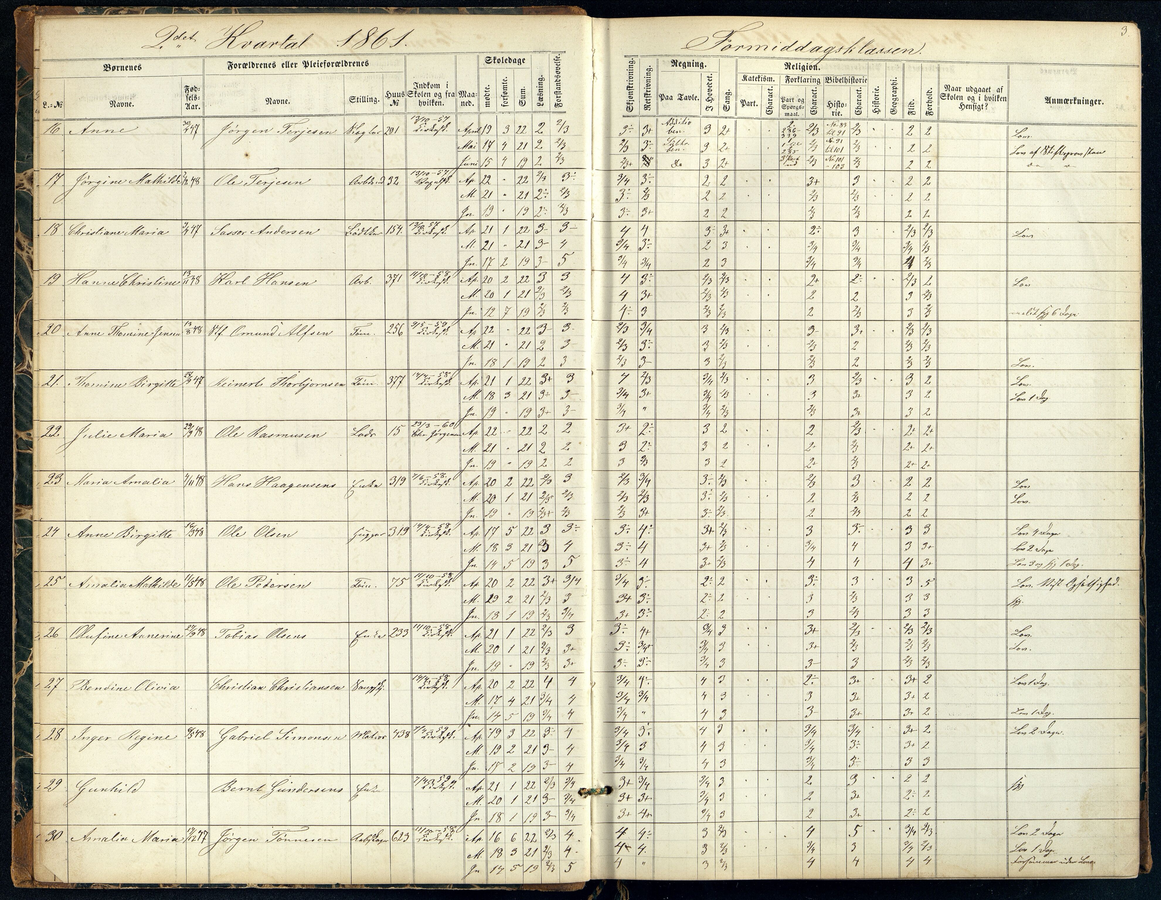 Kristiansand By - Kr. Sand Almueskoler, ARKSOR/1001KG564/J/Ja/L0001: Elevfortegnelse, 1824-1839