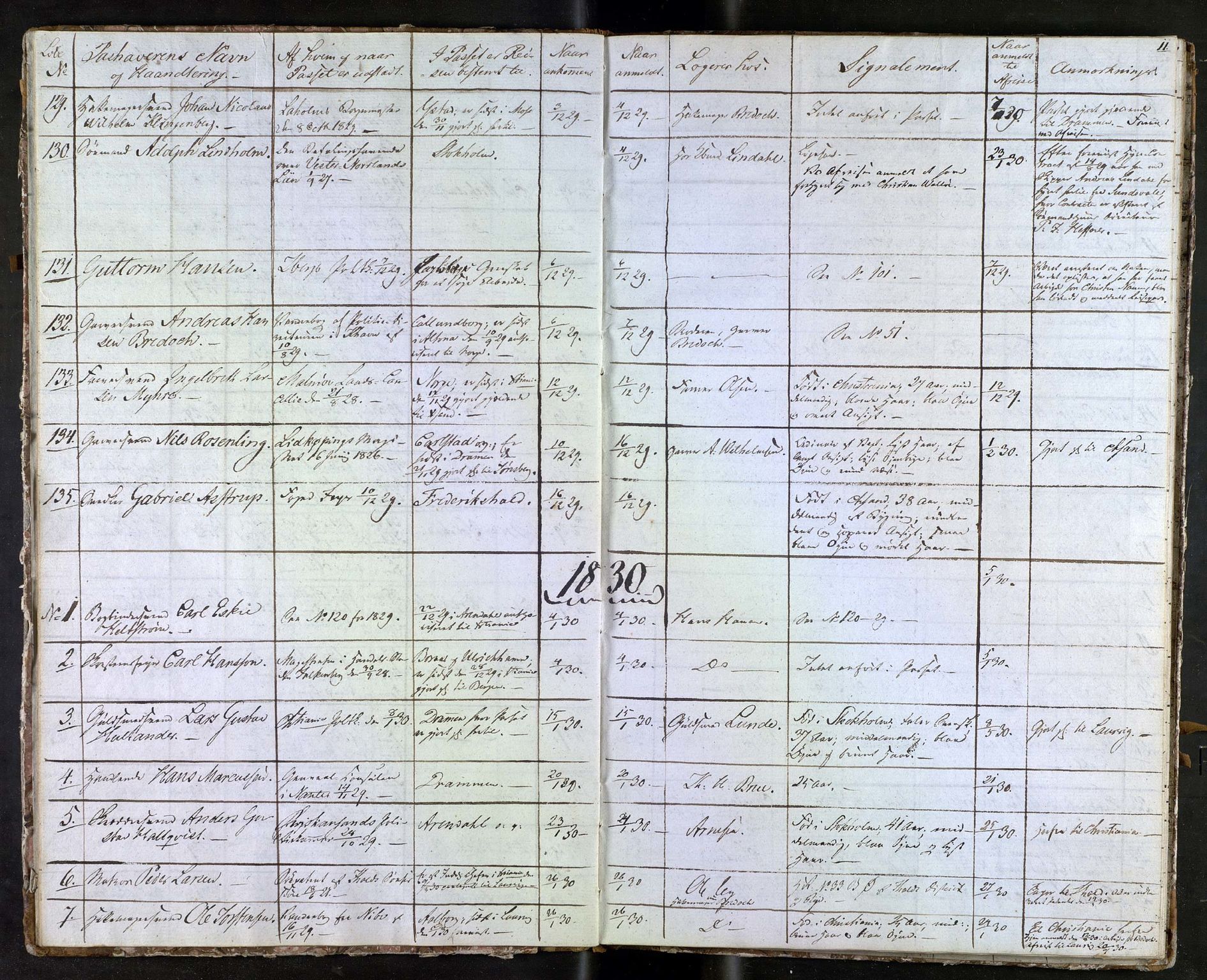 Tønsberg byfogd, AV/SAKO-A-224/N/Nb/L0001: Passjournal, 1829-1833, s. 11