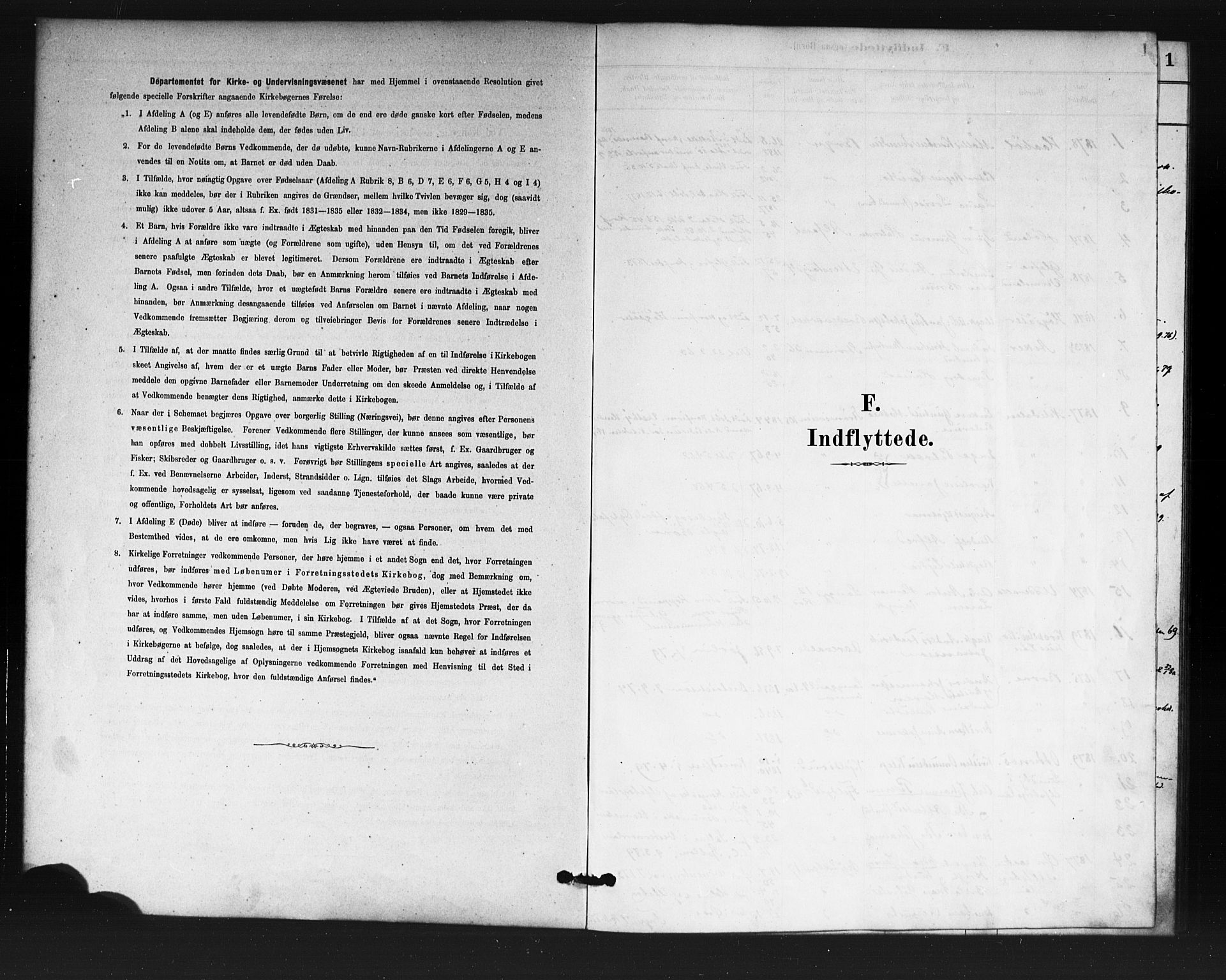 Østre Aker prestekontor Kirkebøker, AV/SAO-A-10840/F/Fa/L0007: Ministerialbok nr. I 7, 1879-1912