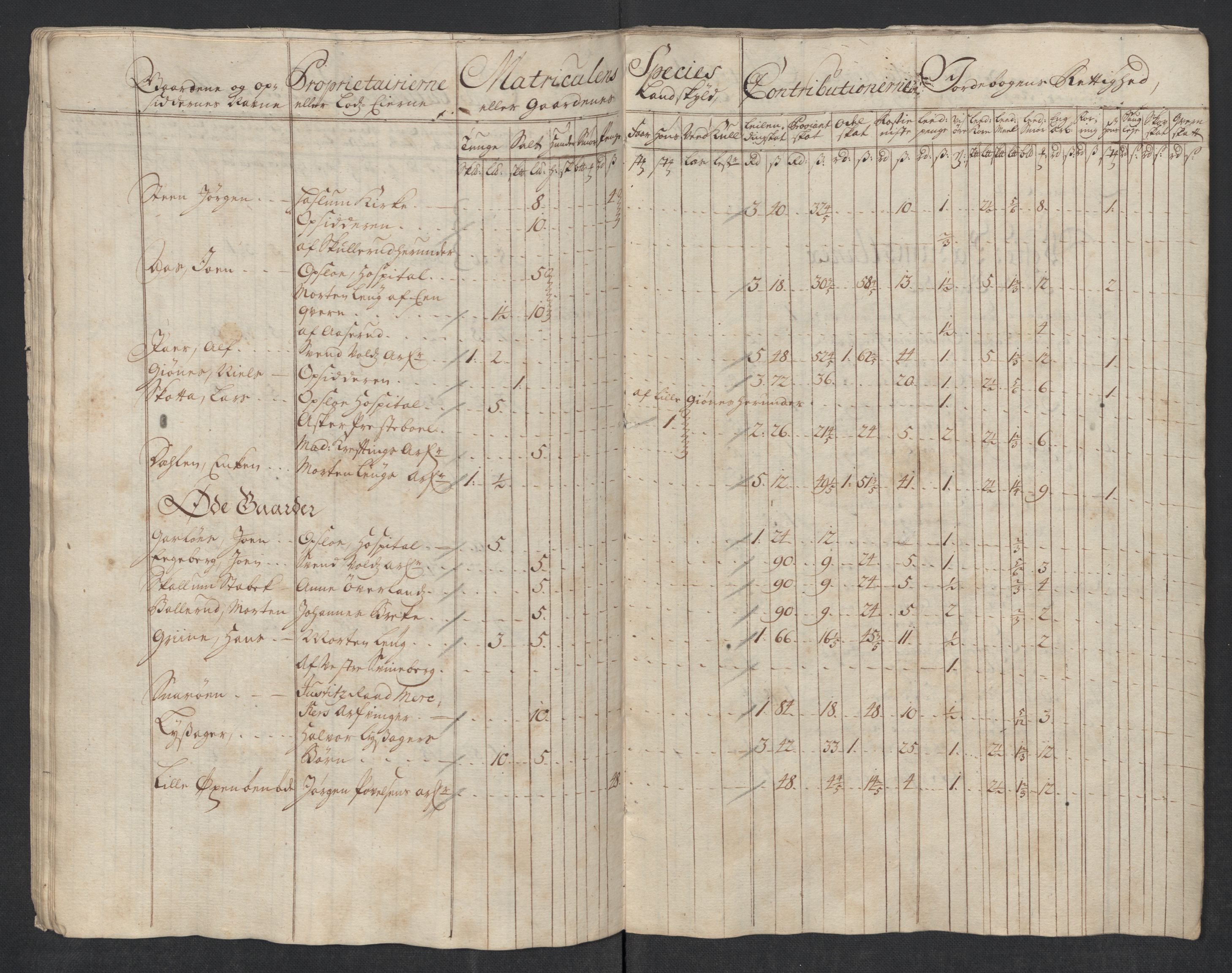 Rentekammeret inntil 1814, Reviderte regnskaper, Fogderegnskap, AV/RA-EA-4092/R10/L0456: Fogderegnskap Aker og Follo, 1718, s. 37