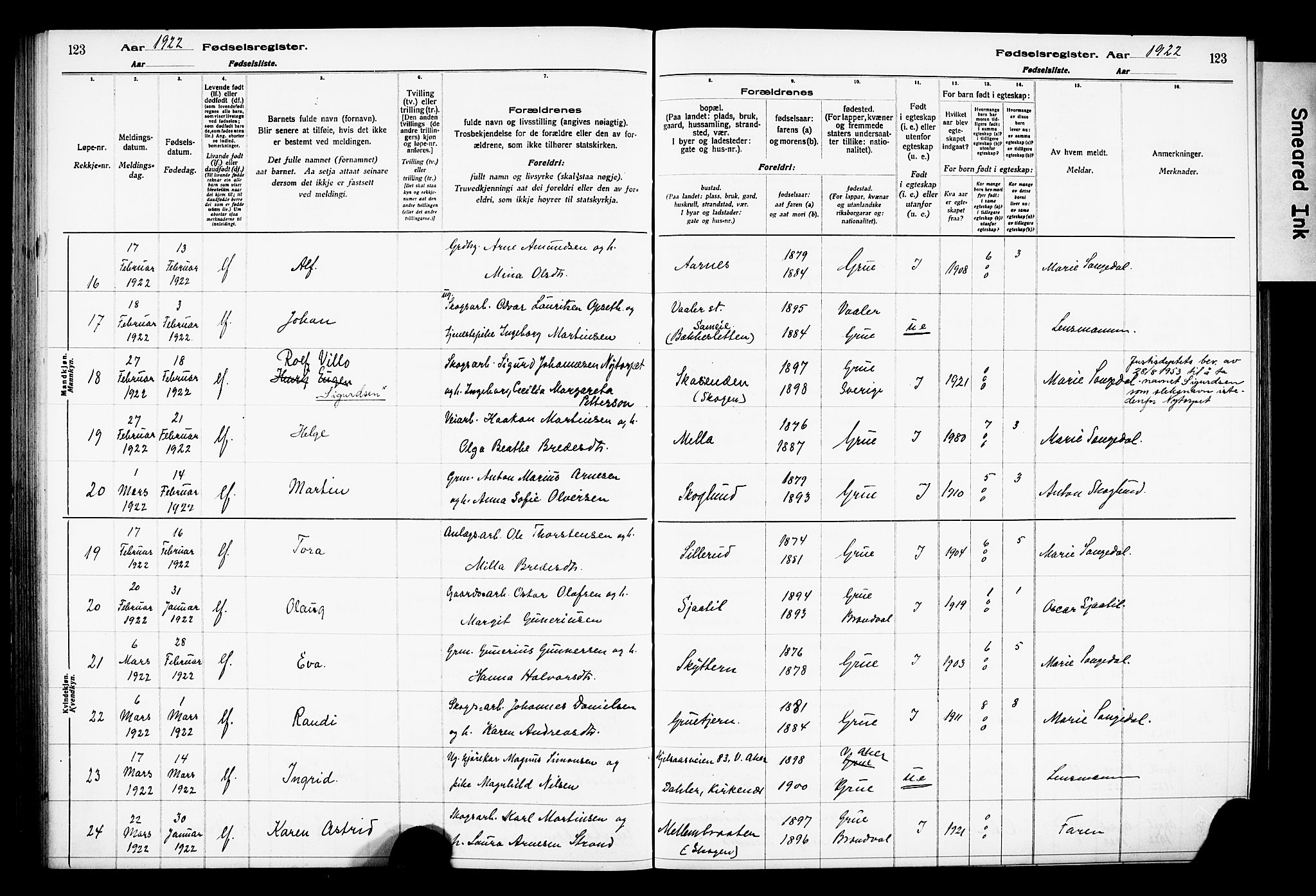 Grue prestekontor, AV/SAH-PREST-036/I/Id/Ida/L0001: Fødselsregister nr. I 1, 1916-1926, s. 123