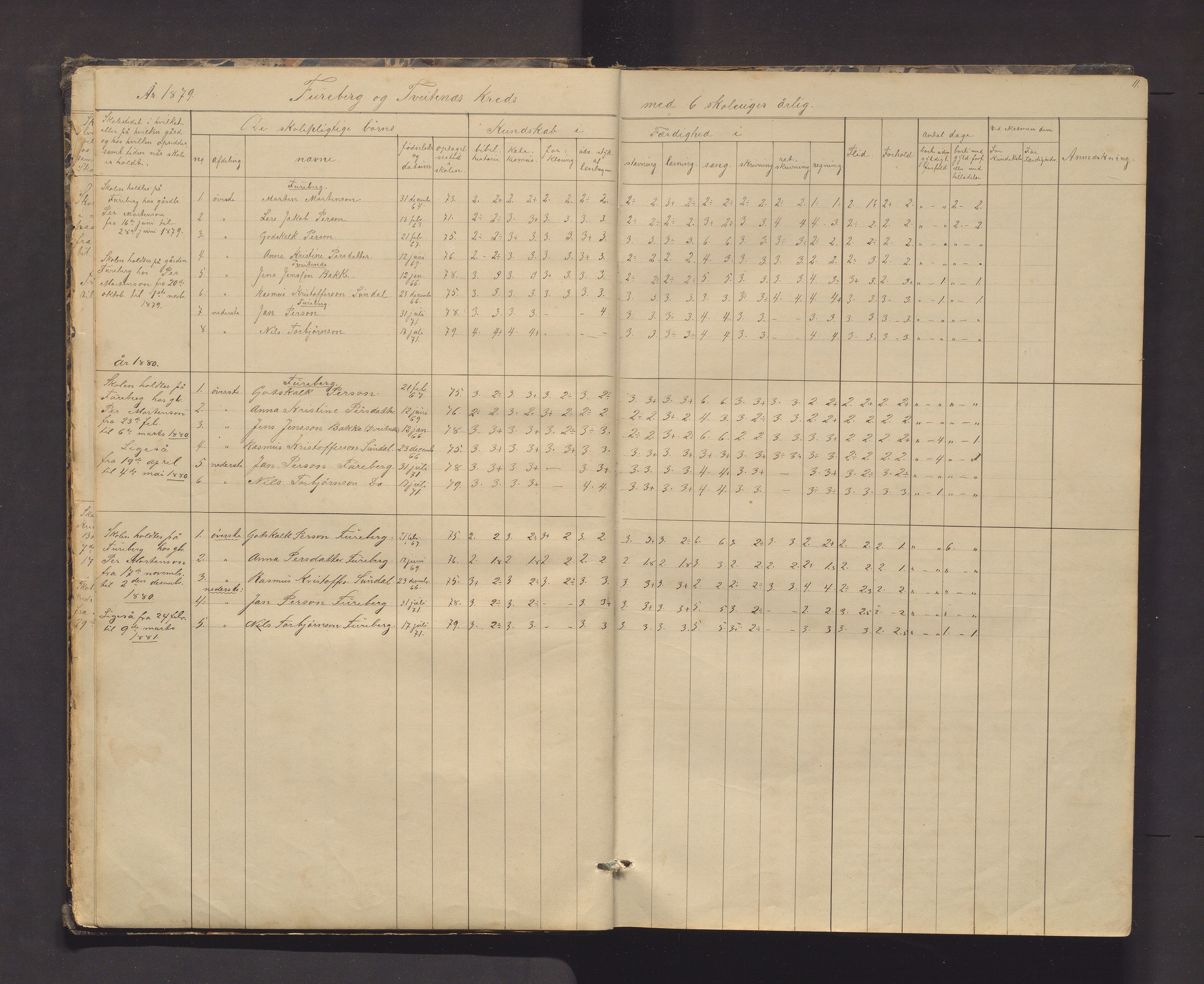 Kvinnherad kommune. Barneskulane, IKAH/1224-231/F/Fd/L0006: Skuleprotokoll for Ænes, Fureberg og Tveitnes, Bondhusbygden og Austrepollen krinsar, 1877-1916, s. 11