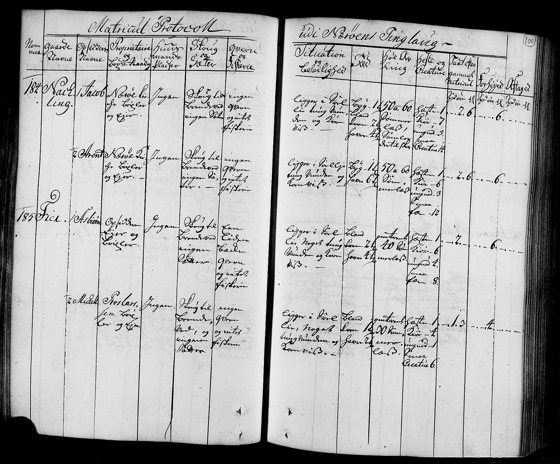 Rentekammeret inntil 1814, Realistisk ordnet avdeling, AV/RA-EA-4070/N/Nb/Nbf/L0168: Namdalen eksaminasjonsprotokoll, 1723, s. 103