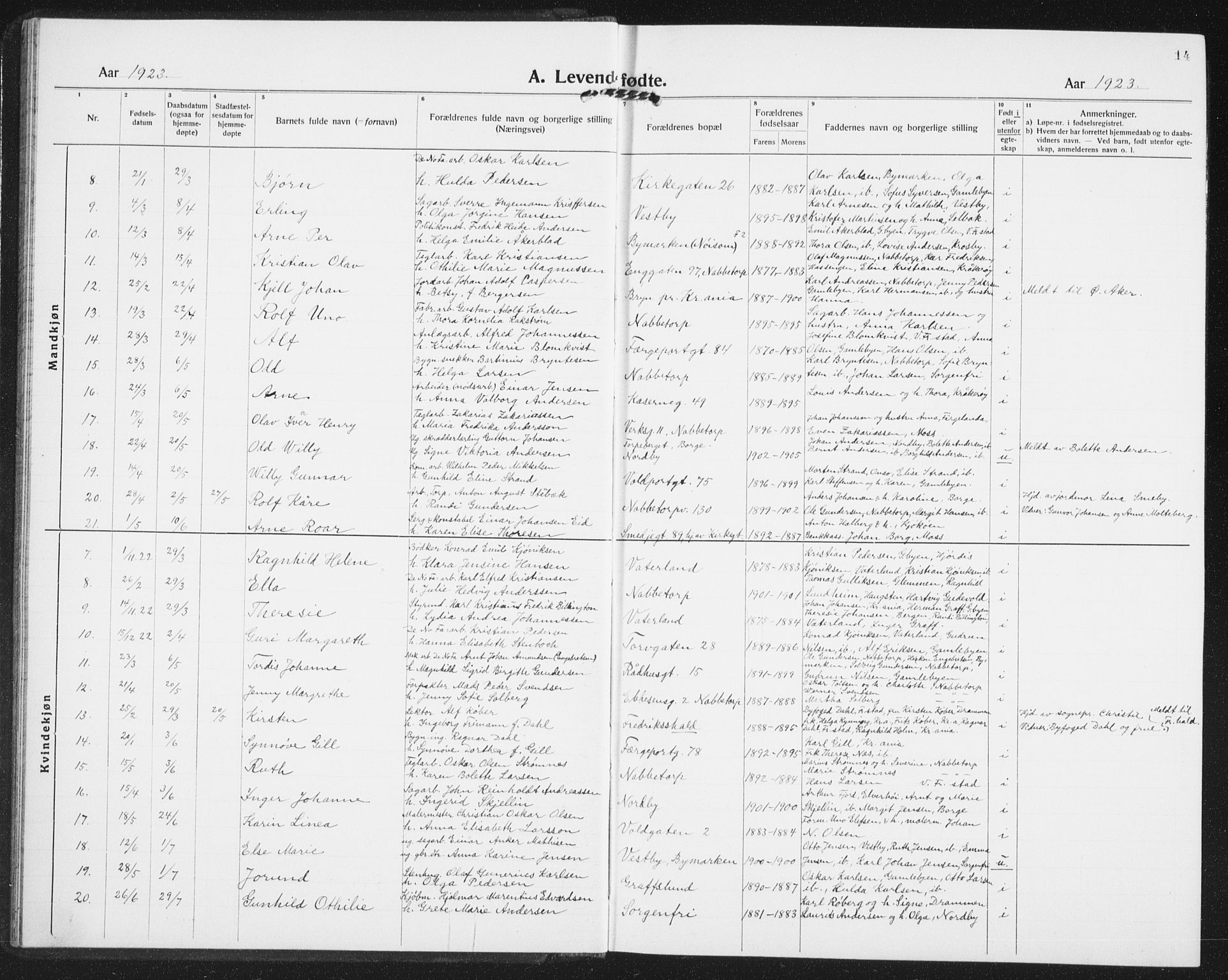 Østre Fredrikstad prestekontor Kirkebøker, AV/SAO-A-10907/G/Ga/L0003: Klokkerbok nr. 3, 1920-1940, s. 14