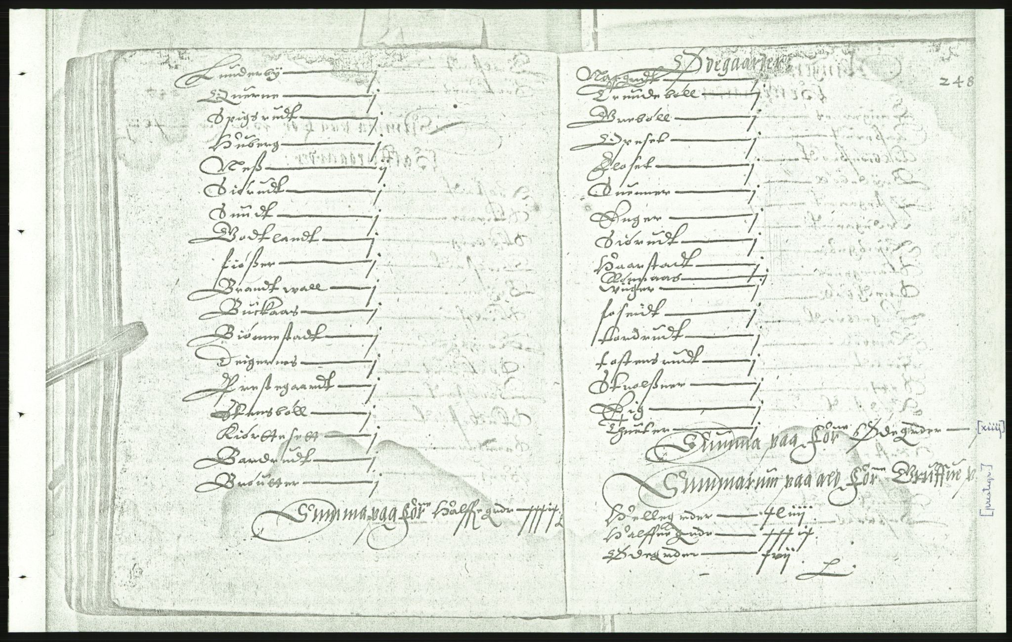 Manuskriptsamlingen, AV/RA-EA-3667/F/L0175c: Kopi av Universitetsbiblioteket, manuskript kvarto nr. 503, Manntall på fulle og halve og ødegårder uti Oslo og Hamar stift anno 1602, III Øvre Telemark, Bragernes, Øvre Romerike, 1602, s. 247b-248a