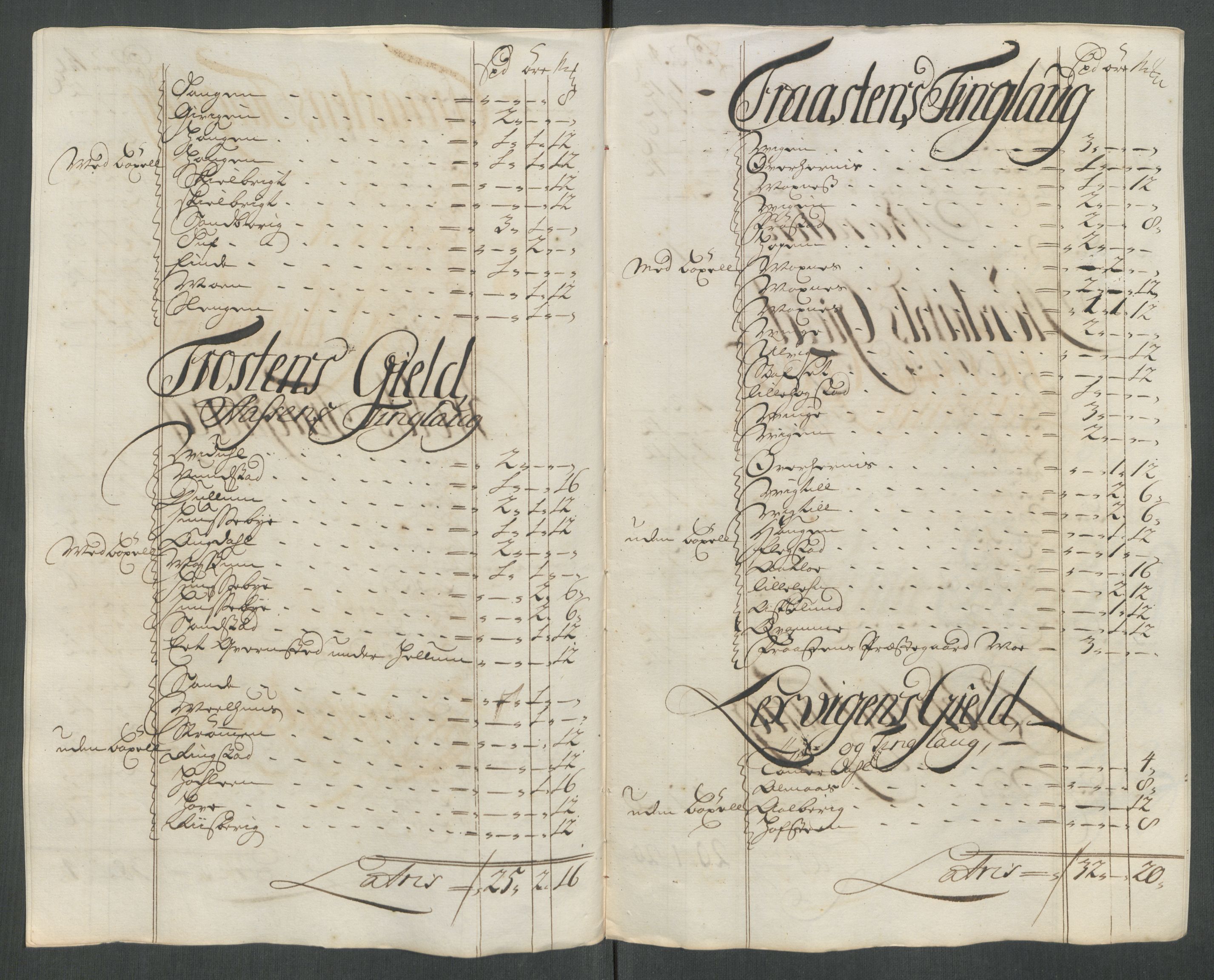 Rentekammeret inntil 1814, Reviderte regnskaper, Fogderegnskap, AV/RA-EA-4092/R62/L4206: Fogderegnskap Stjørdal og Verdal, 1716, s. 182