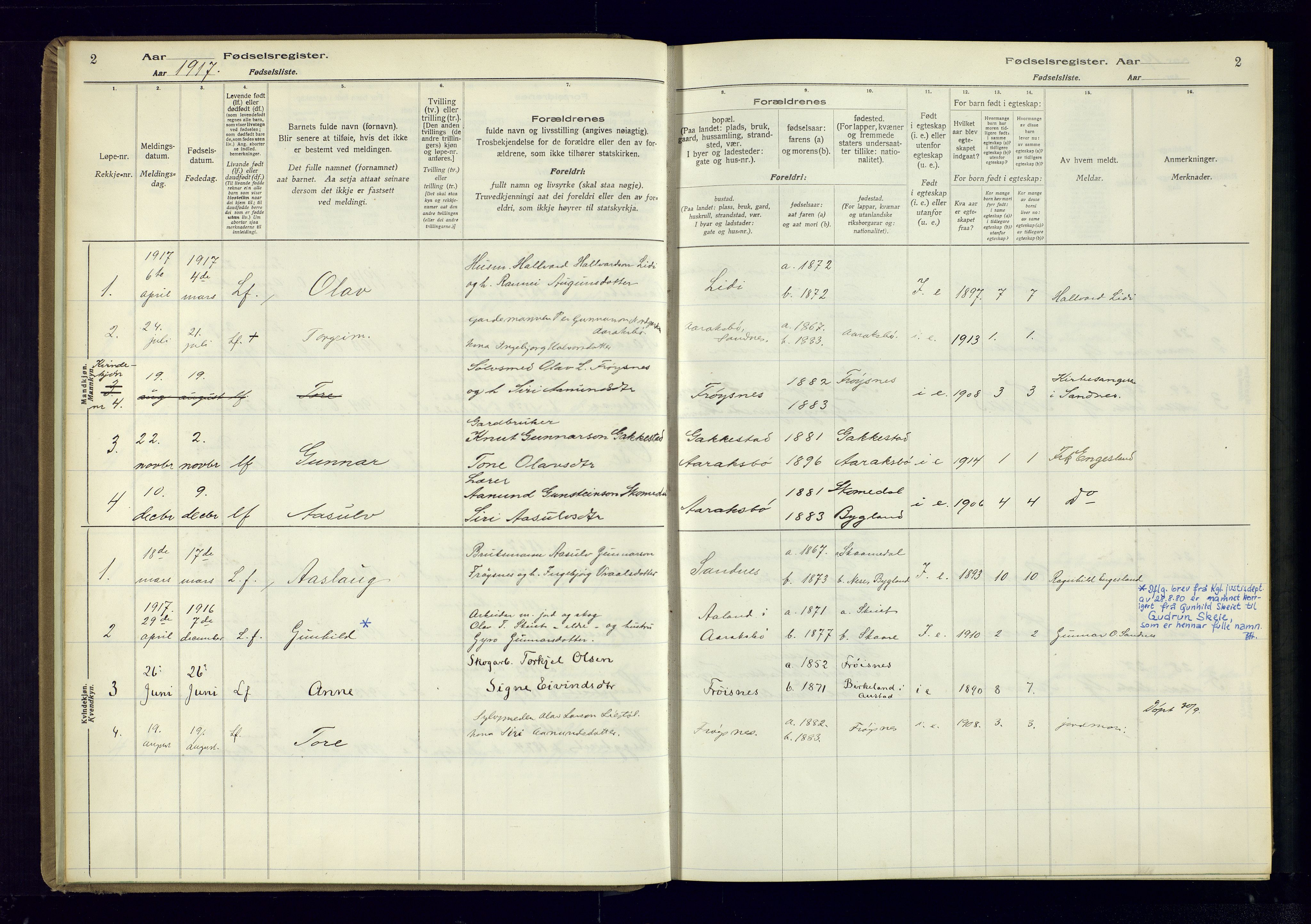 Bygland sokneprestkontor, AV/SAK-1111-0006/J/Ja/L0003: Fødselsregister nr. II.4.4, 1916-1980, s. 2
