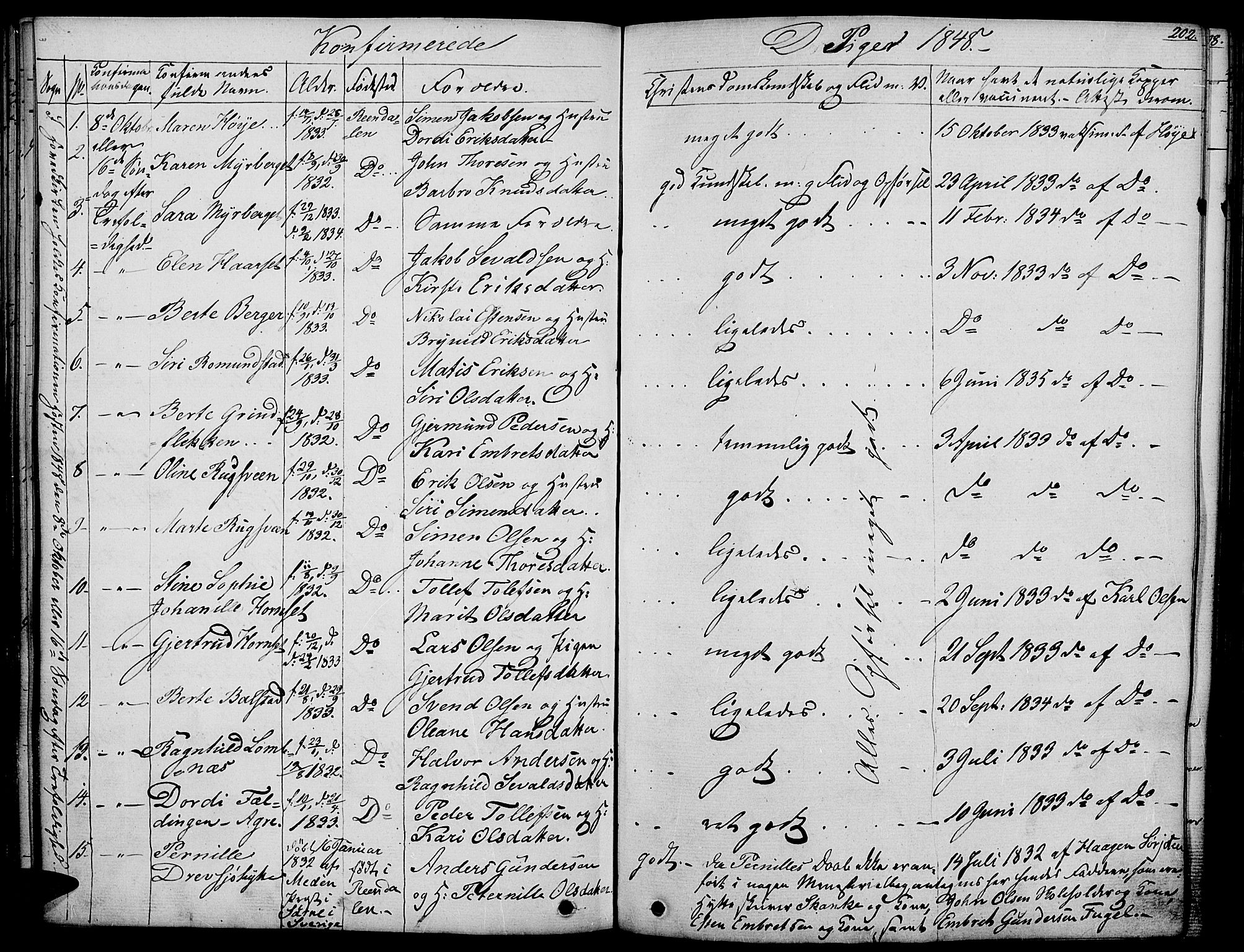 Rendalen prestekontor, AV/SAH-PREST-054/H/Ha/Haa/L0004: Ministerialbok nr. 4, 1829-1852, s. 202