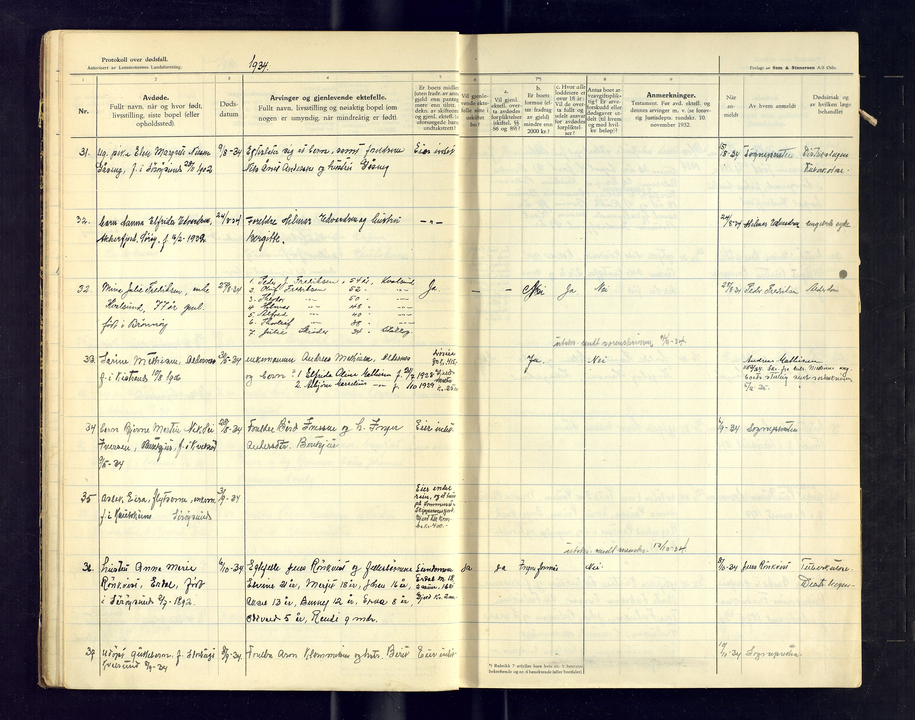 Sørøysund og Kvalsund lensmannskontor, SATØ/SATO-151/2/Ff/L0153: Dødsfallsprotokoller, 1933-1947
