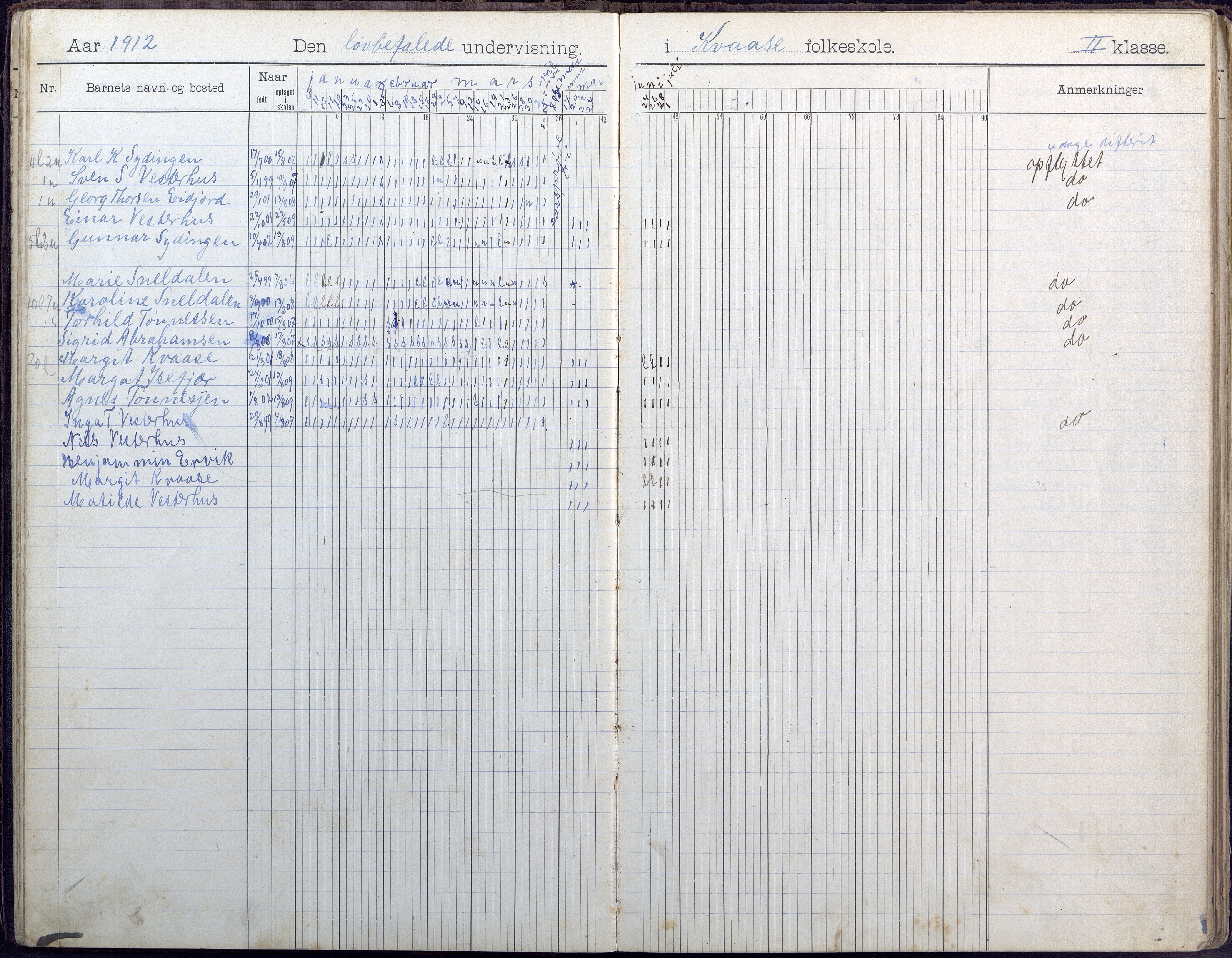 Høvåg kommune, AAKS/KA0927-PK/1/05/L0409: Dagbok, Kvåse folkeskole, 1908-1916