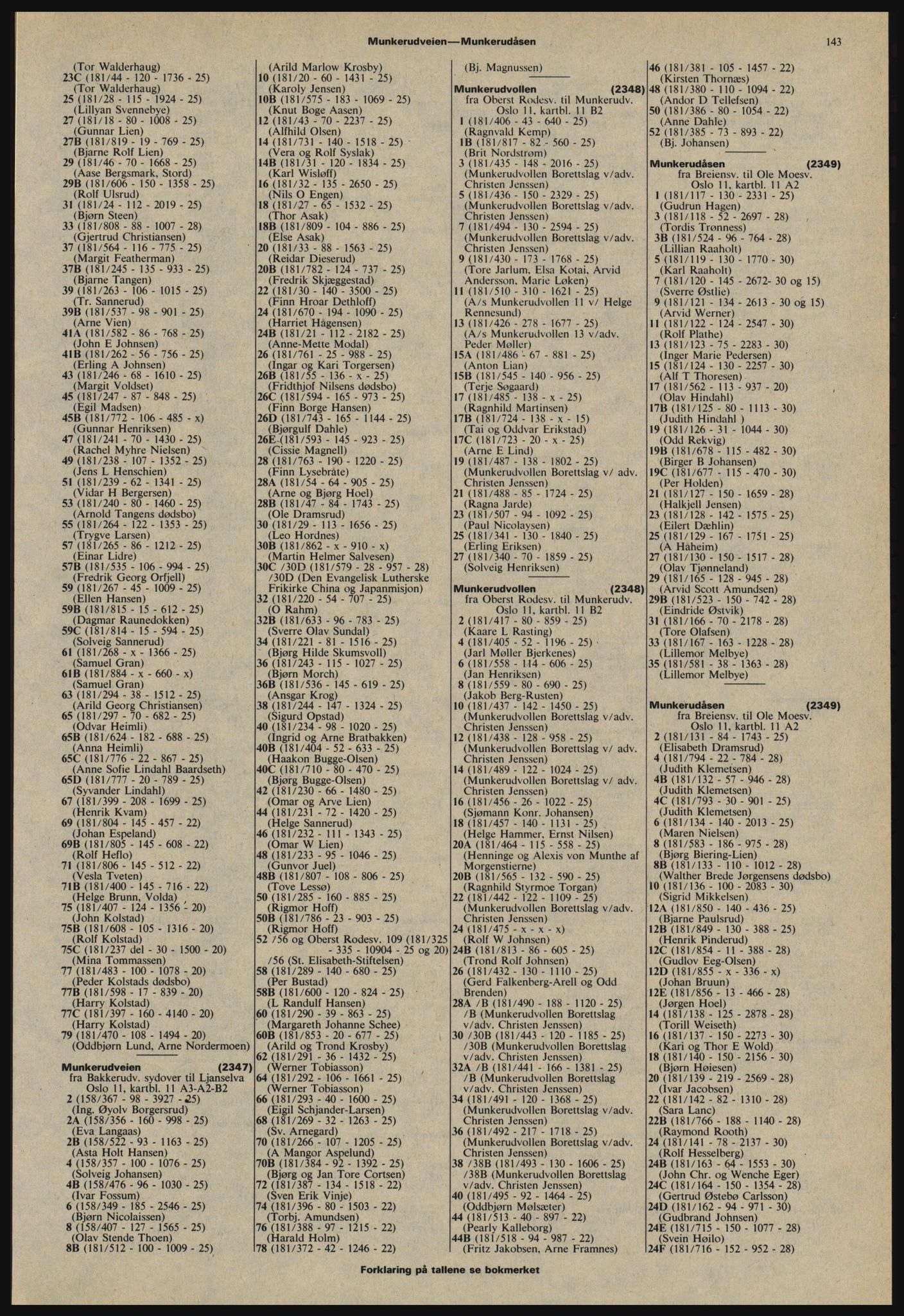 Kristiania/Oslo adressebok, PUBL/-, 1978-1979, s. 143