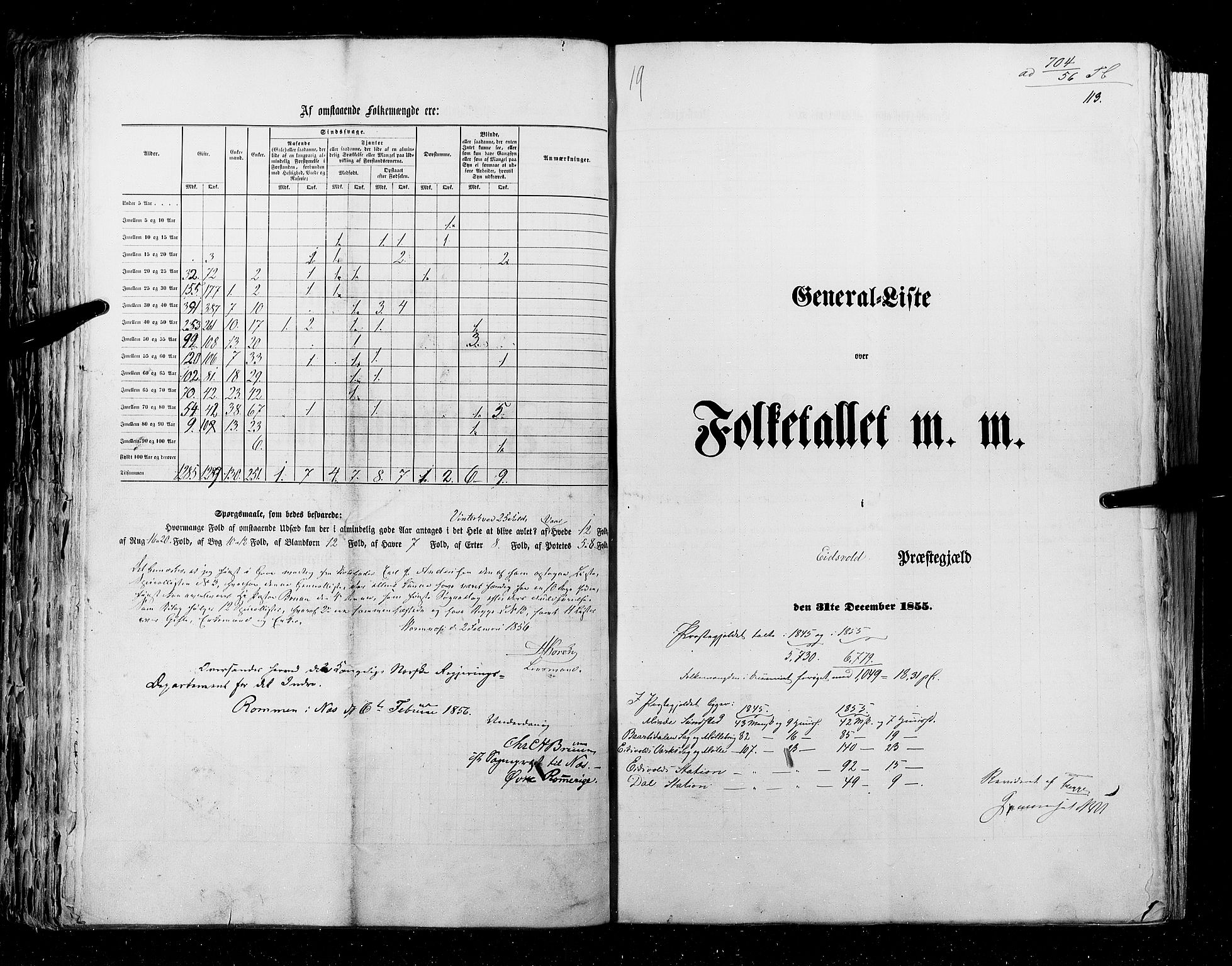 RA, Folketellingen 1855, bind 1: Akershus amt, Smålenenes amt og Hedemarken amt, 1855, s. 113