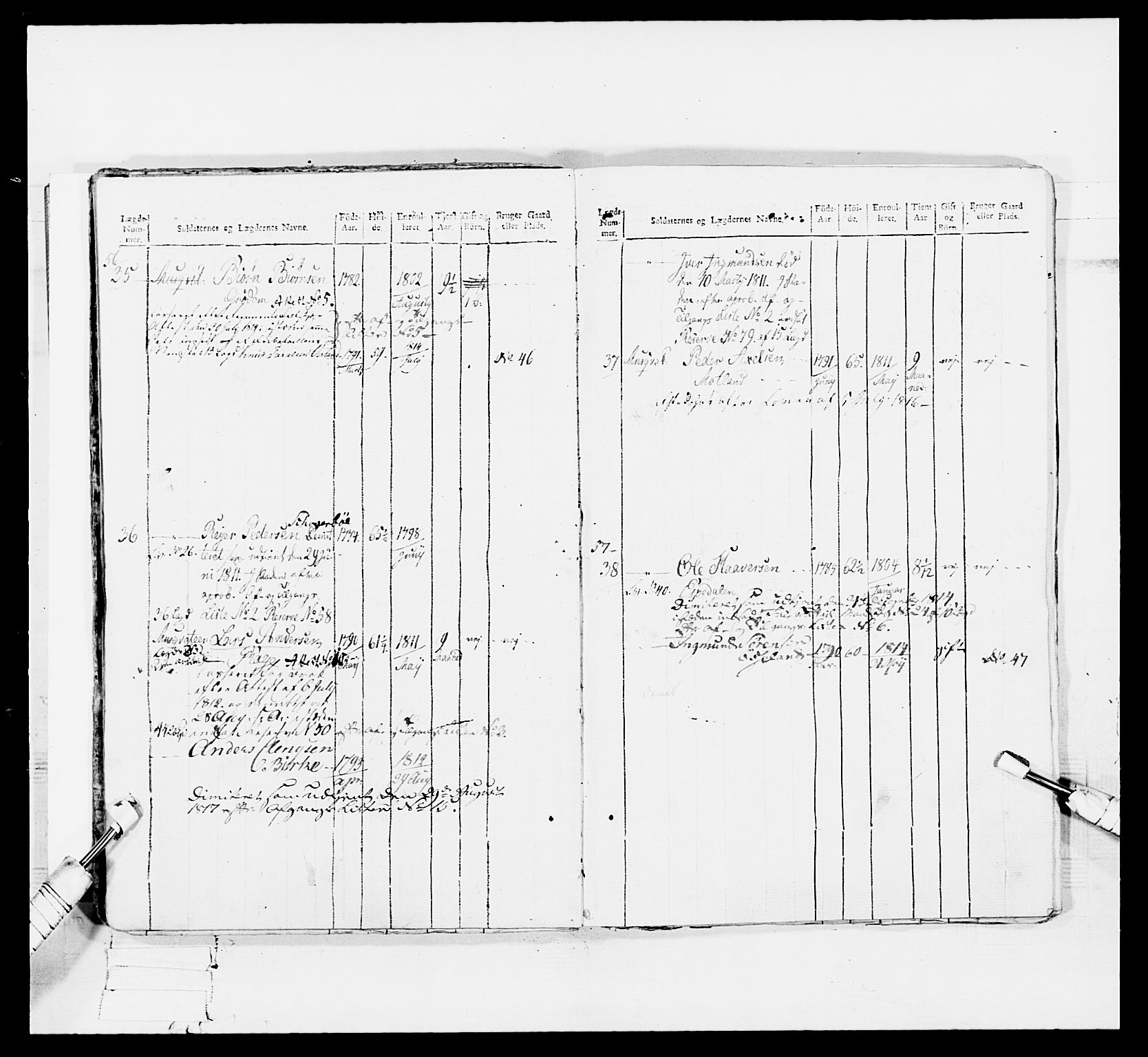 Generalitets- og kommissariatskollegiet, Det kongelige norske kommissariatskollegium, AV/RA-EA-5420/E/Eh/L0113: Vesterlenske nasjonale infanteriregiment, 1812, s. 445