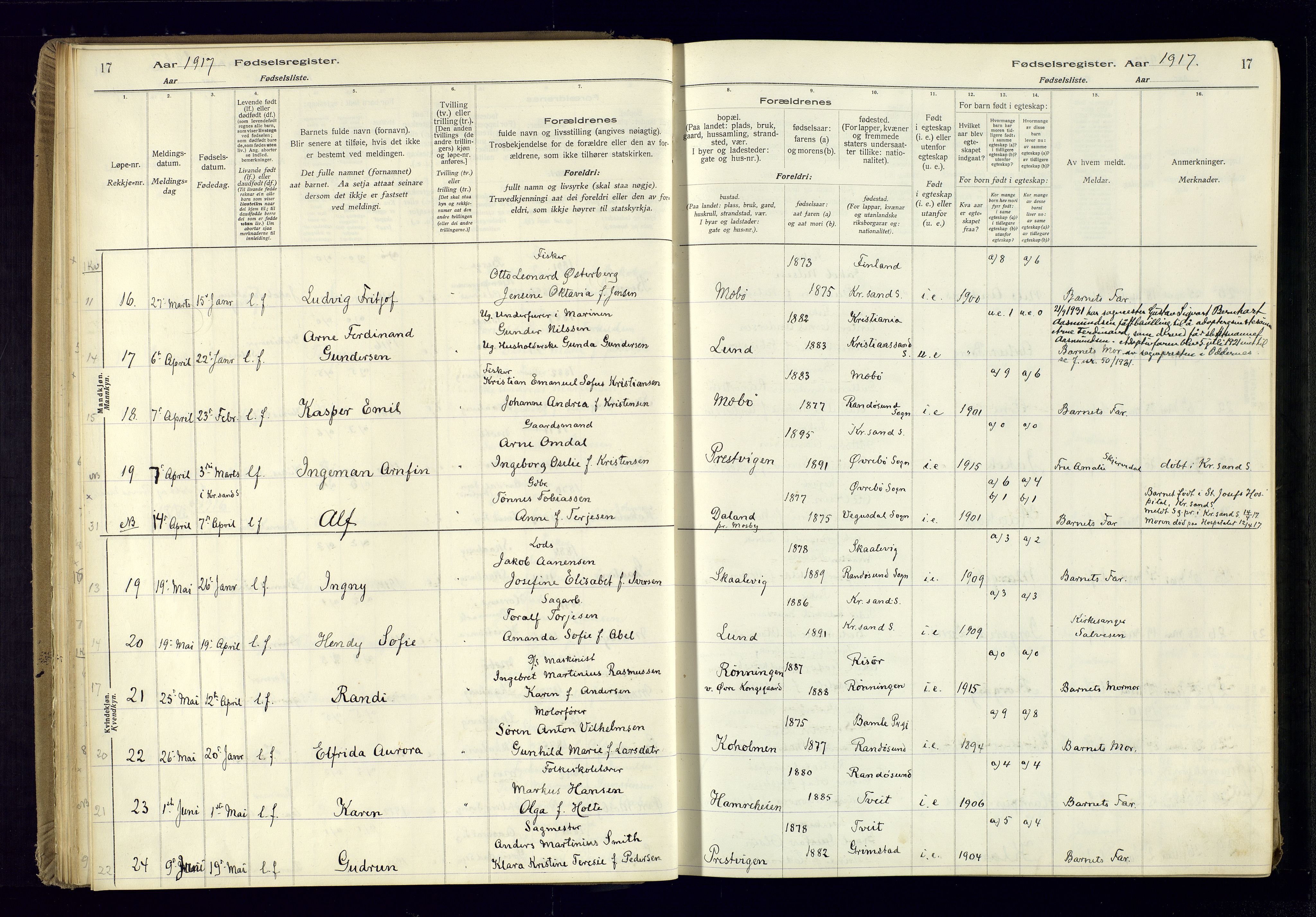 Oddernes sokneprestkontor, AV/SAK-1111-0033/J/Ja/L0001: Fødselsregister nr. 1, 1916-1935, s. 17